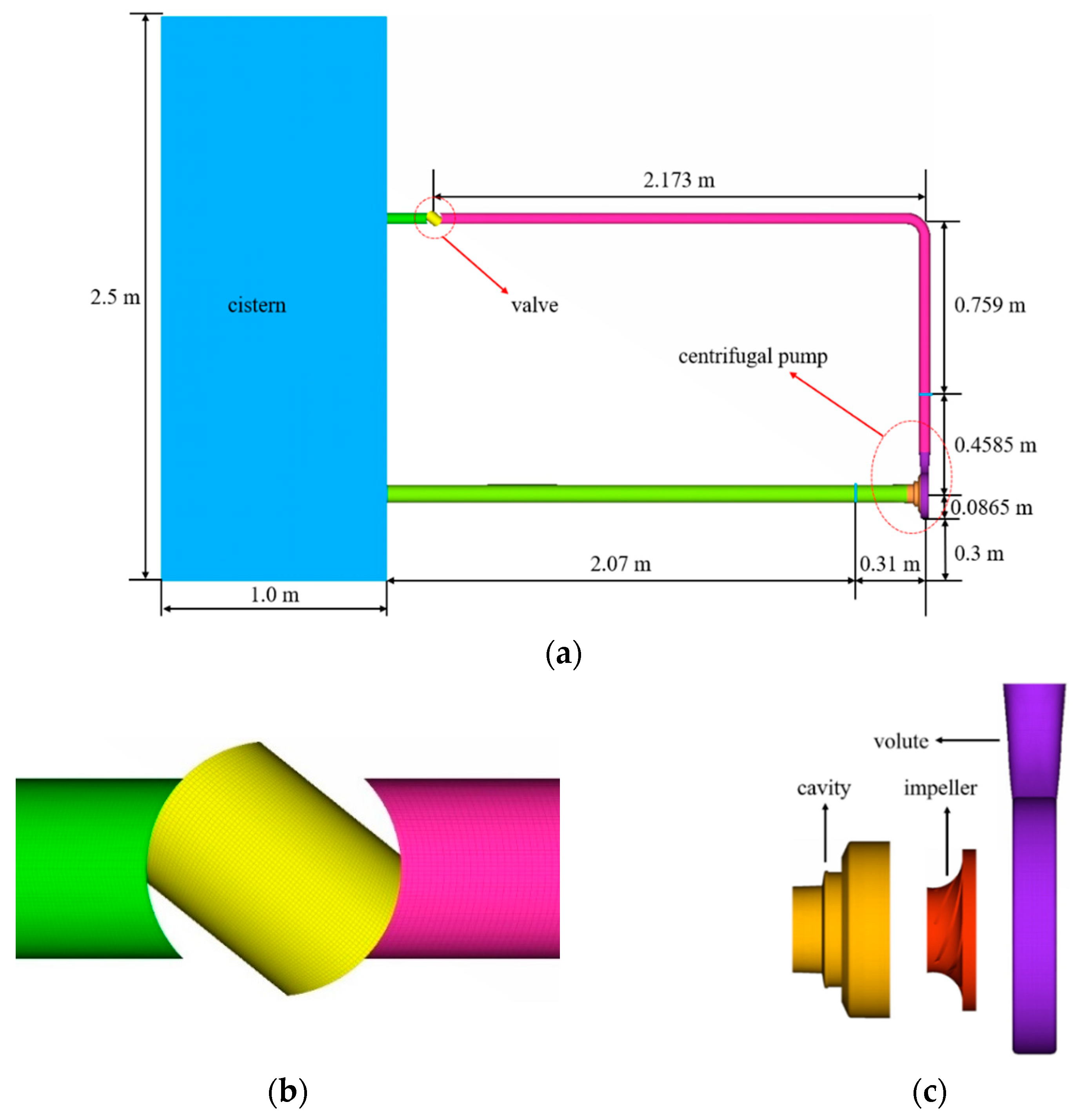 Energies 15 08433 g001 Energies 15 08433 g001