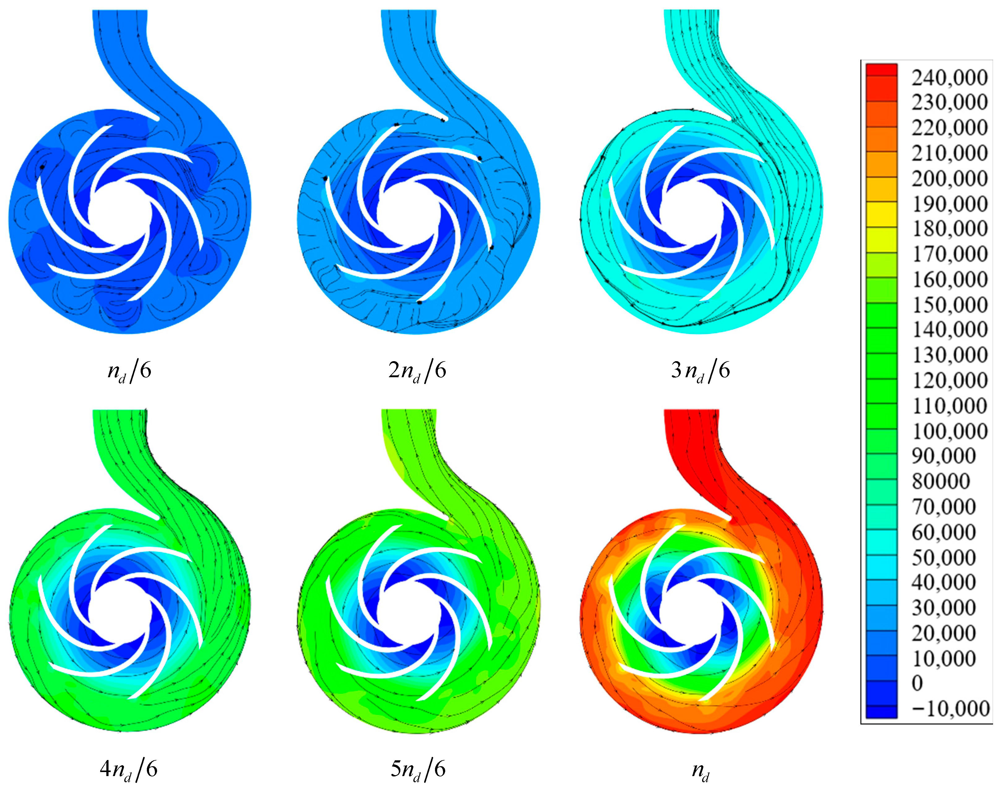 Energies 15 08433 g007 Energies 15 08433 g007