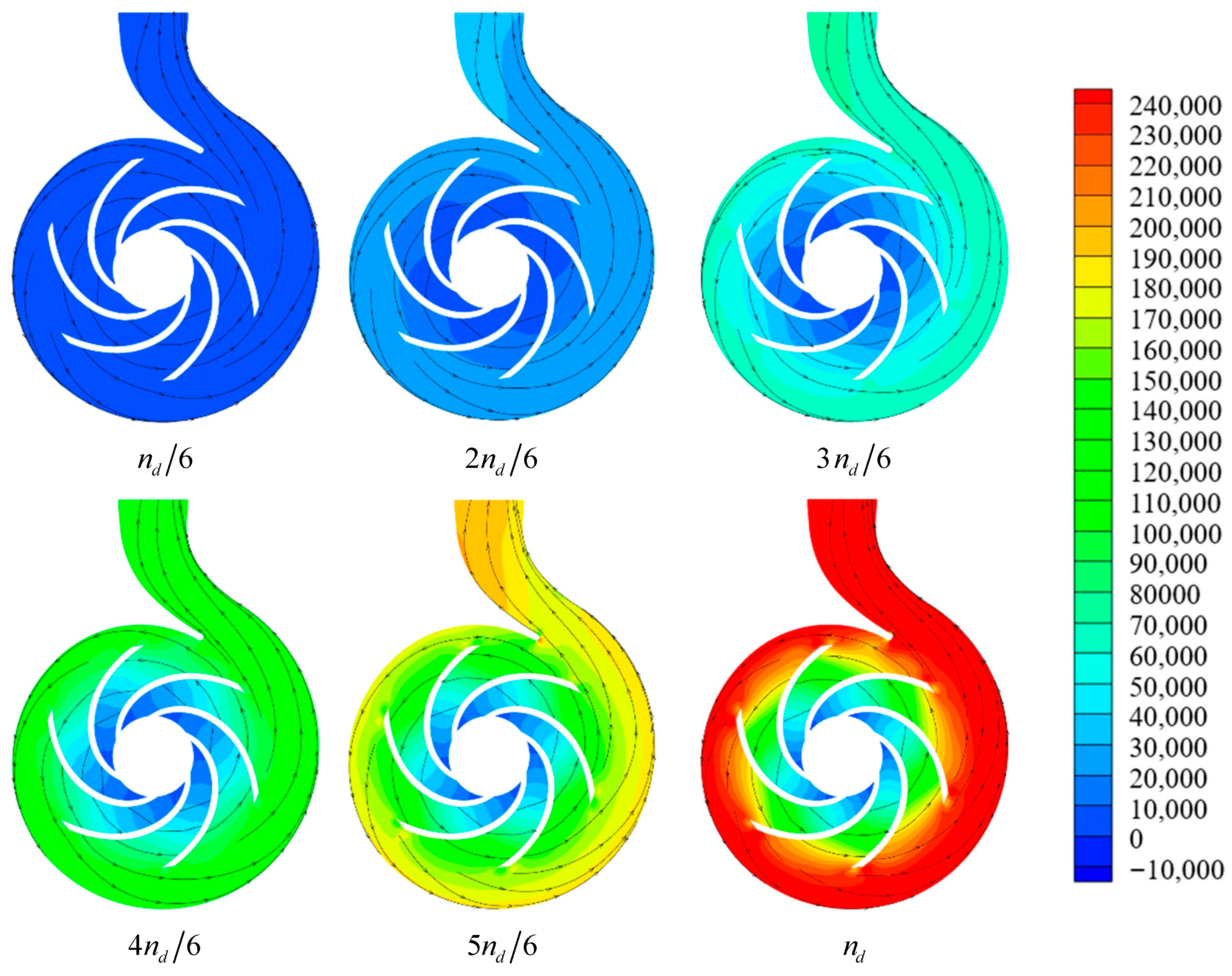 Energies 15 08433 g008 Energies 15 08433 g008