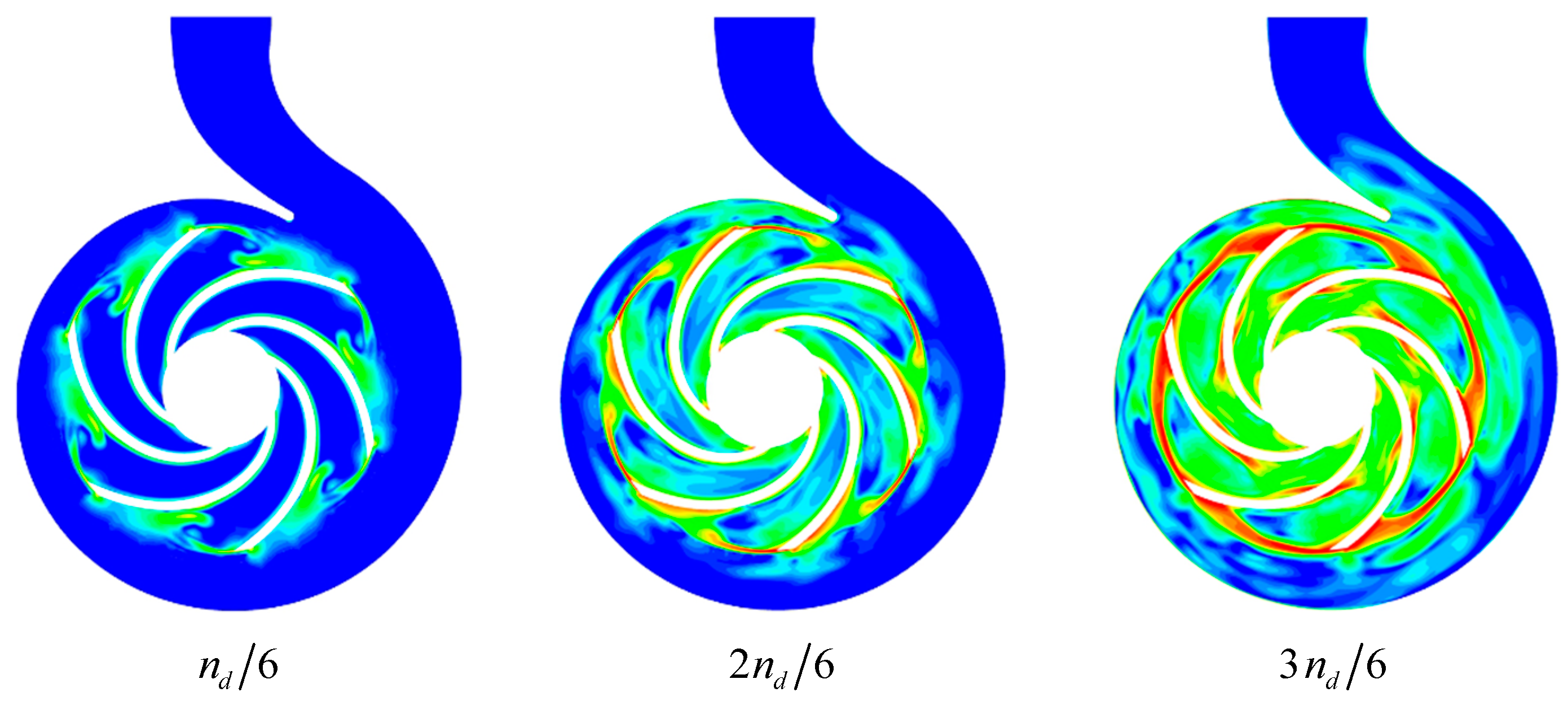 Energies 15 08433 g009a Energies 15 08433 g009a