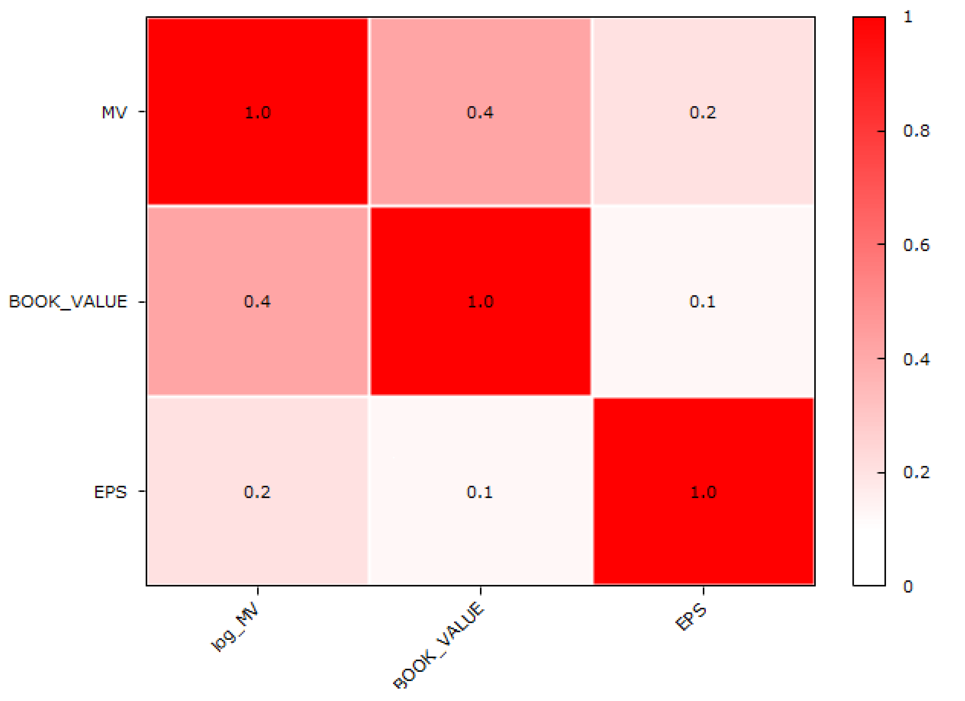Energies 15 08435 g001 Energies 15 08435 g001