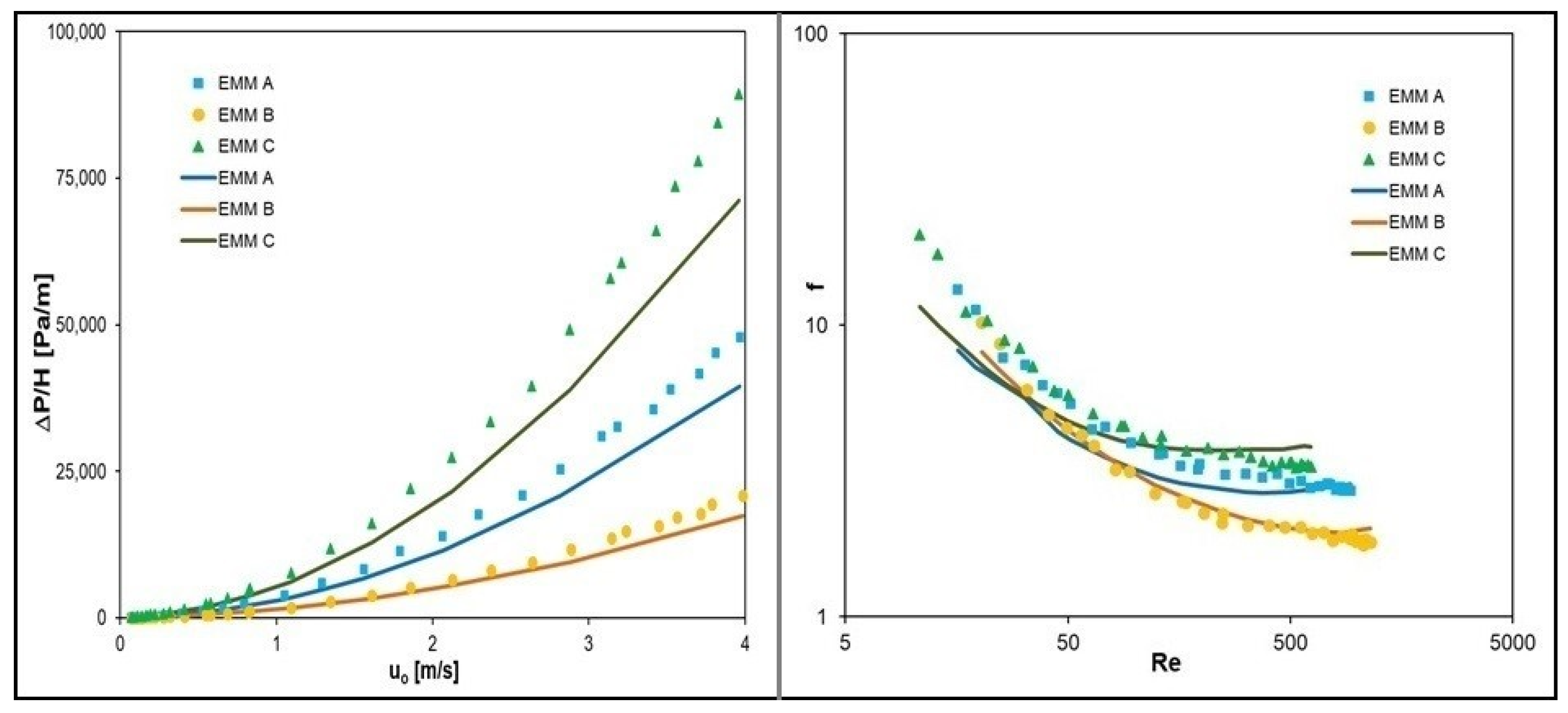 Energies 15 08437 g005 Energies 15 08437 g005