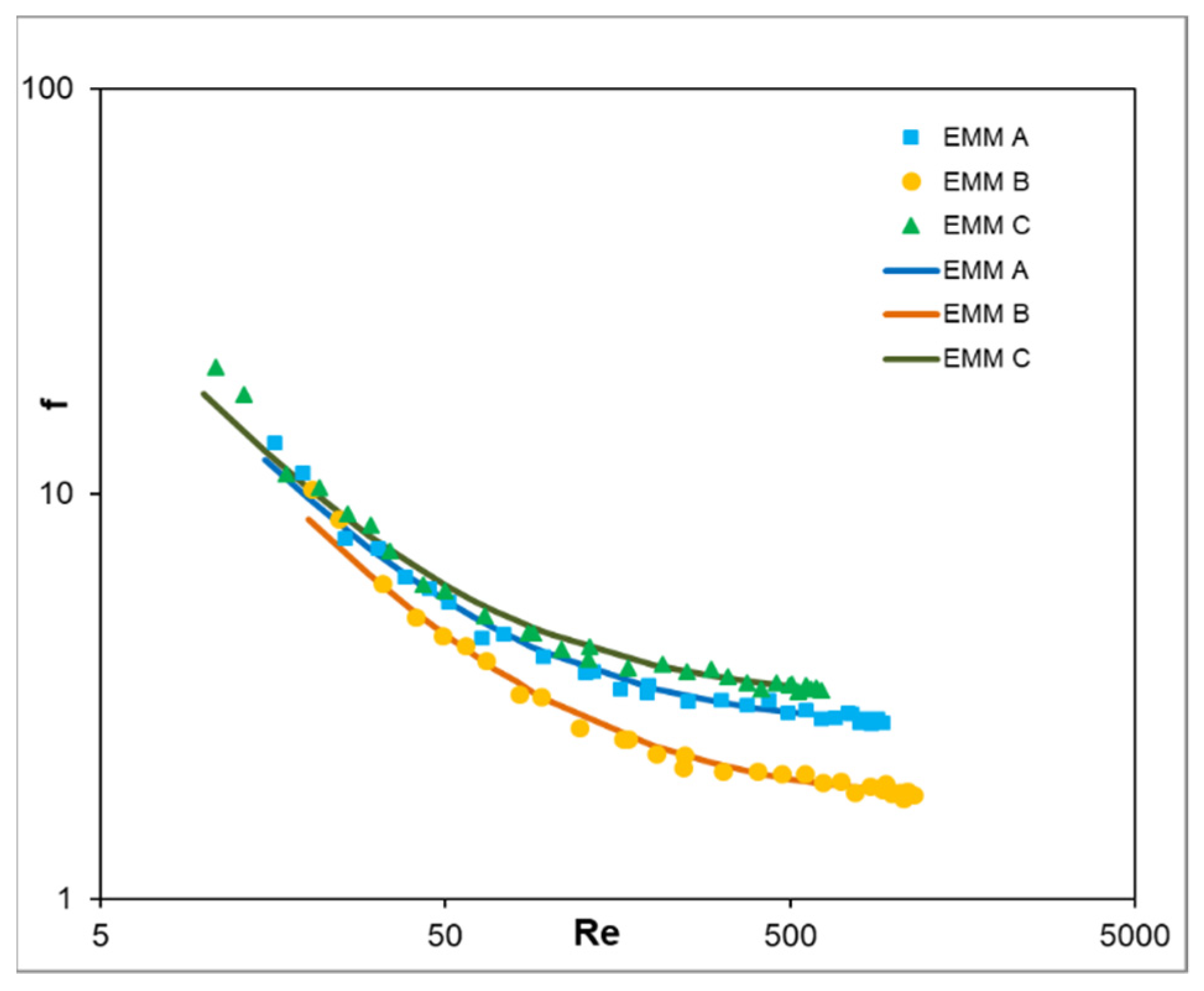Energies 15 08437 g006 Energies 15 08437 g006