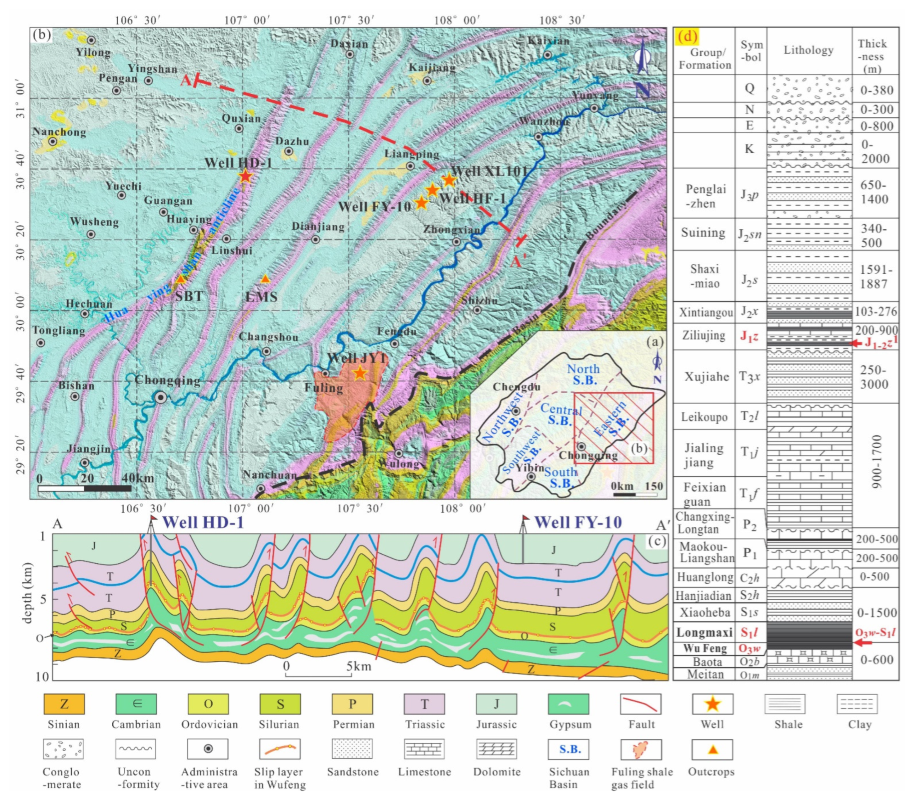 Energies 15 08438 g001 550