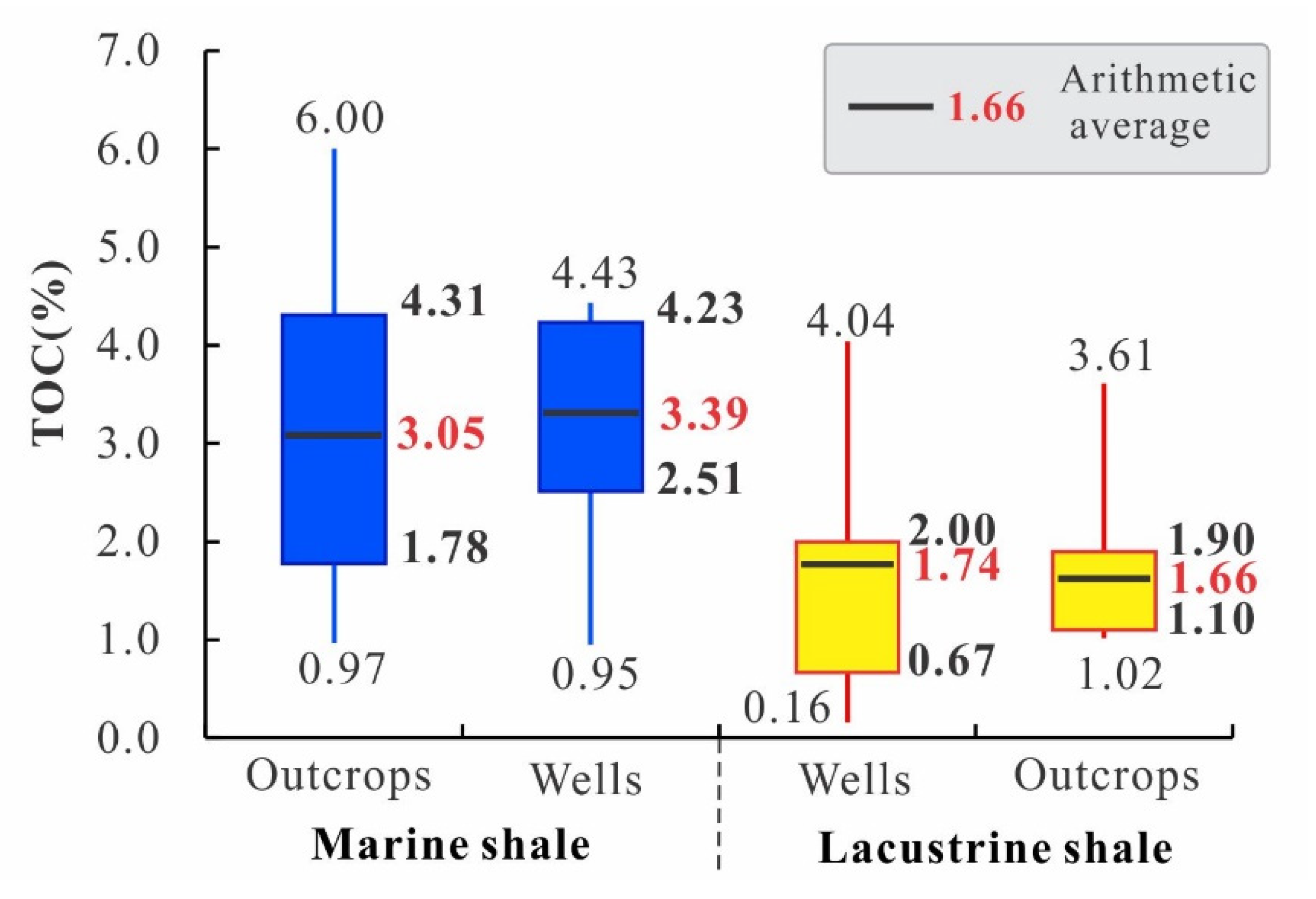 Energies 15 08438 g002 550