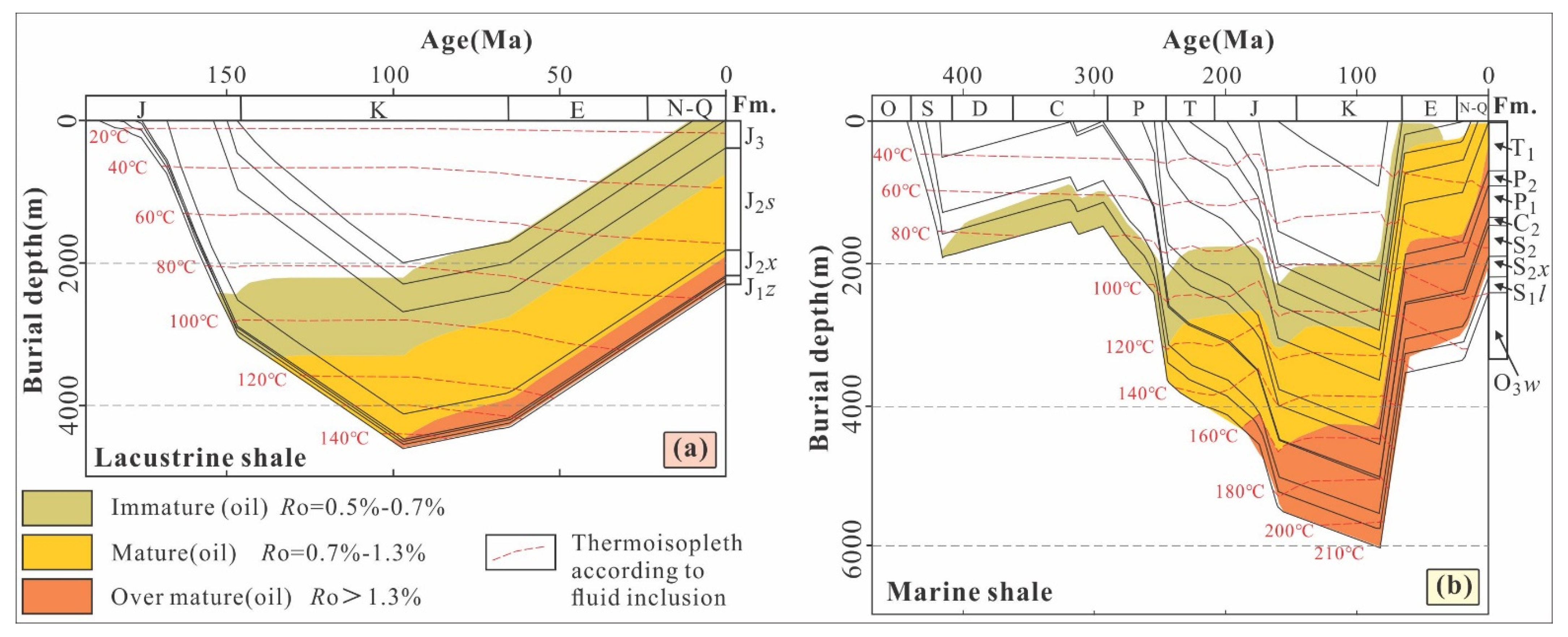 Energies 15 08438 g011 550