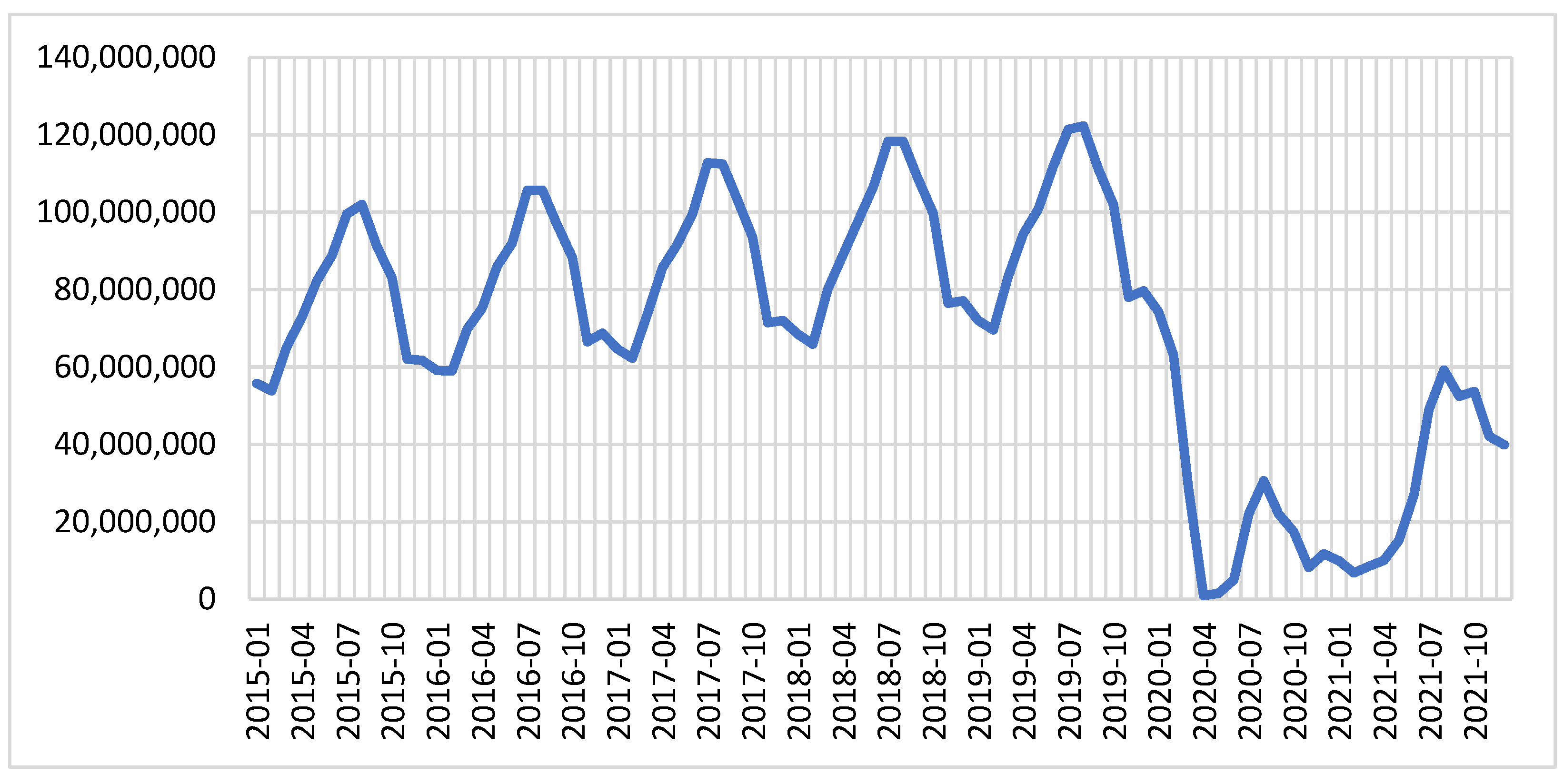 Energies 15 08439 g002