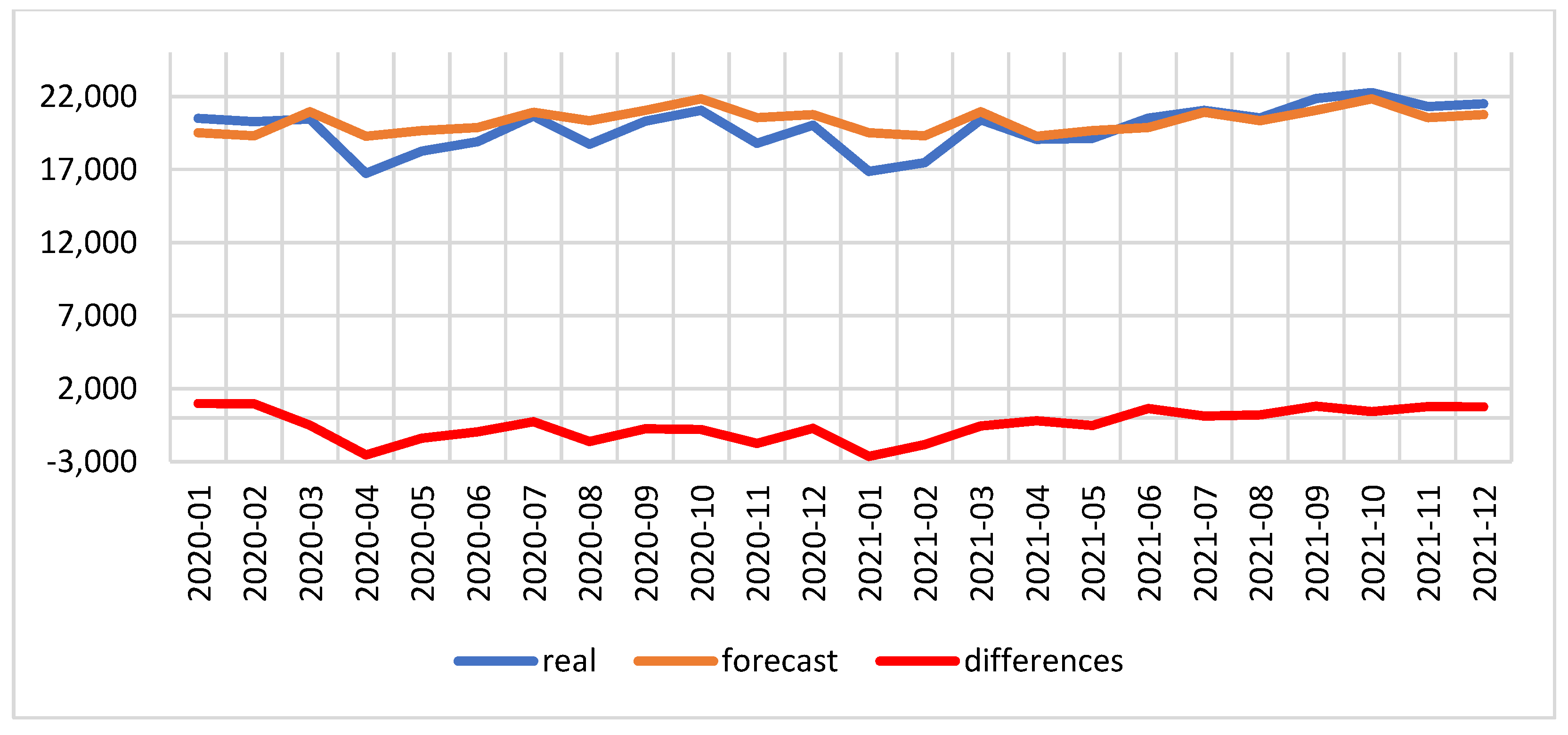 Energies 15 08439 g007