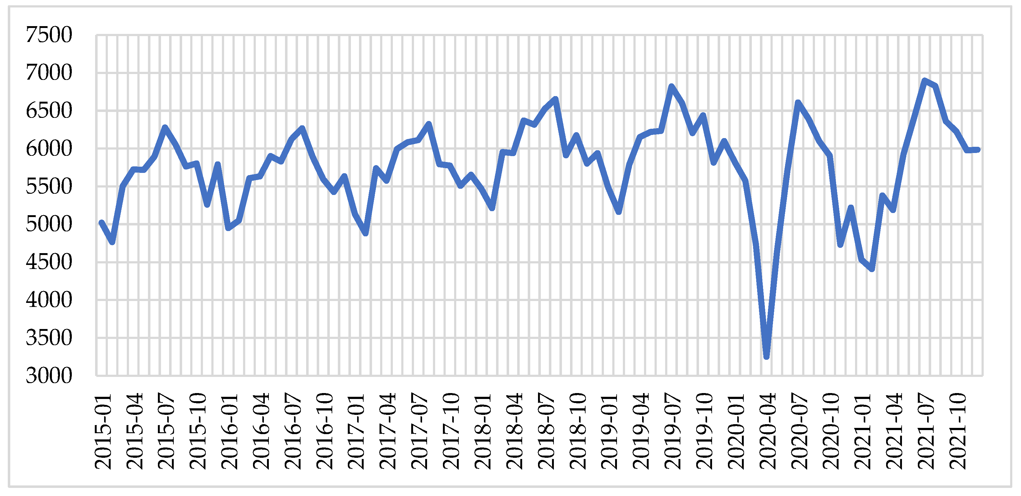 Energies 15 08439 g008