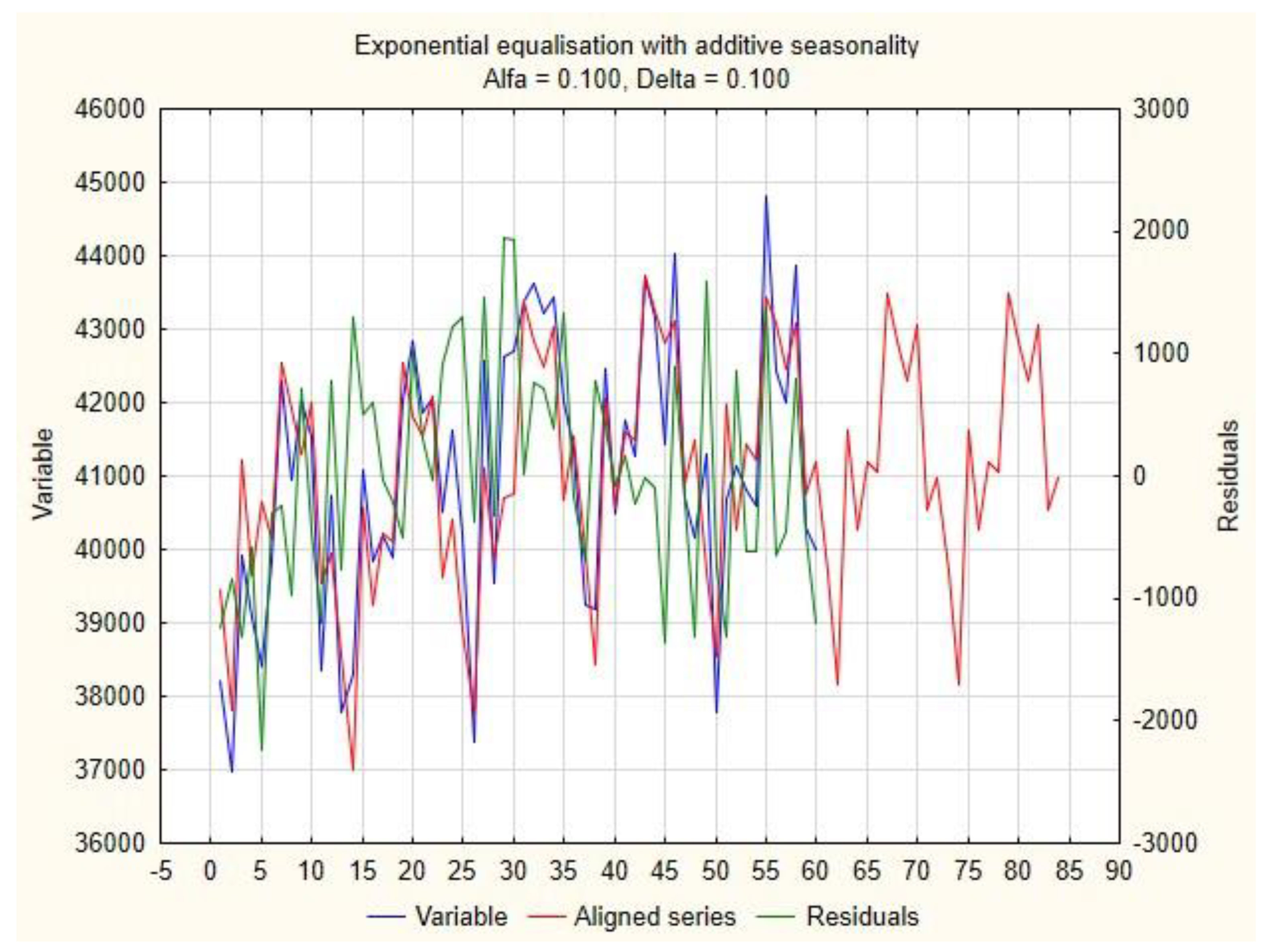 Energies 15 08439 g012