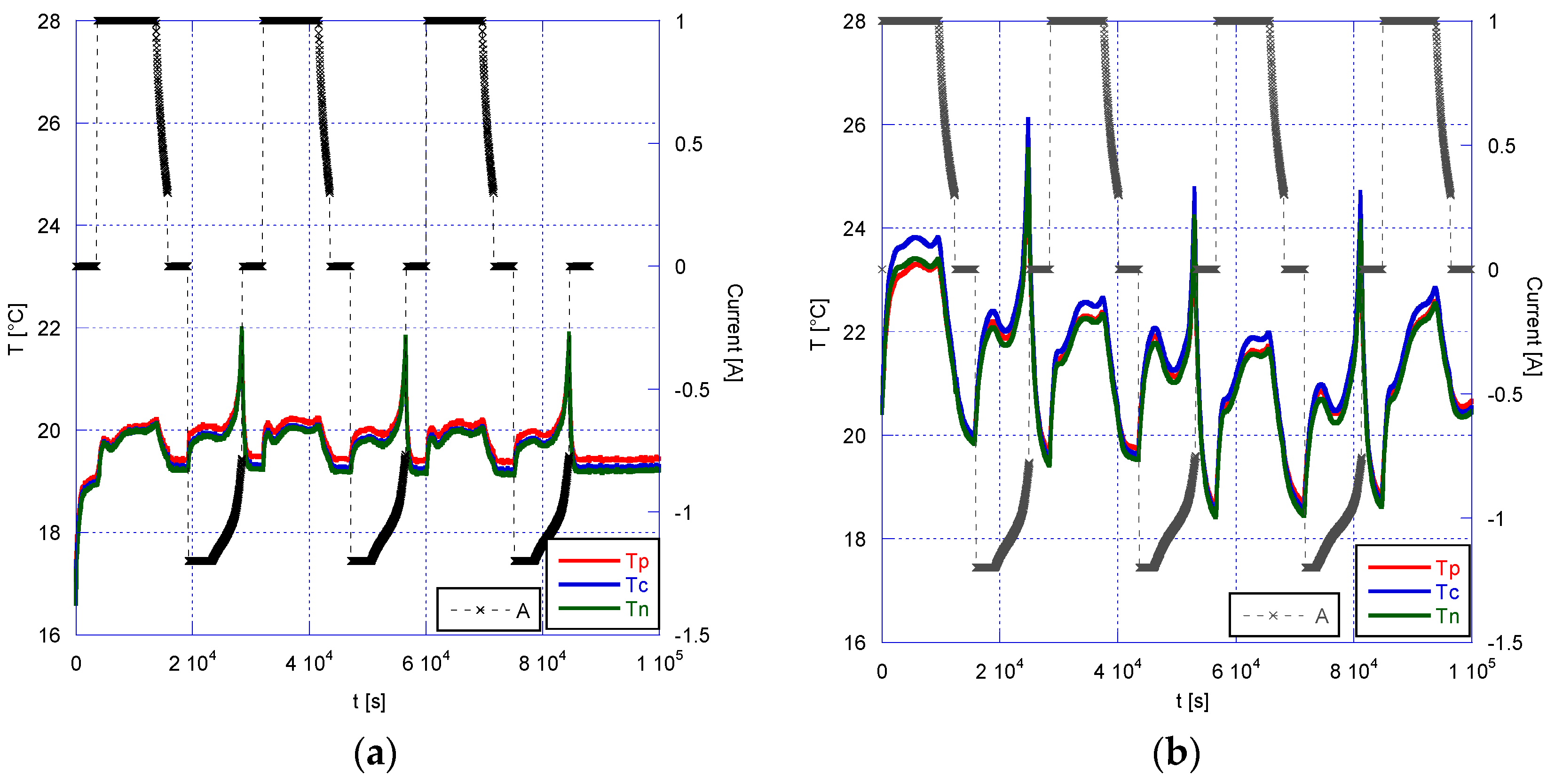 Energies 15 08440 g006 Energies 15 08440 g006