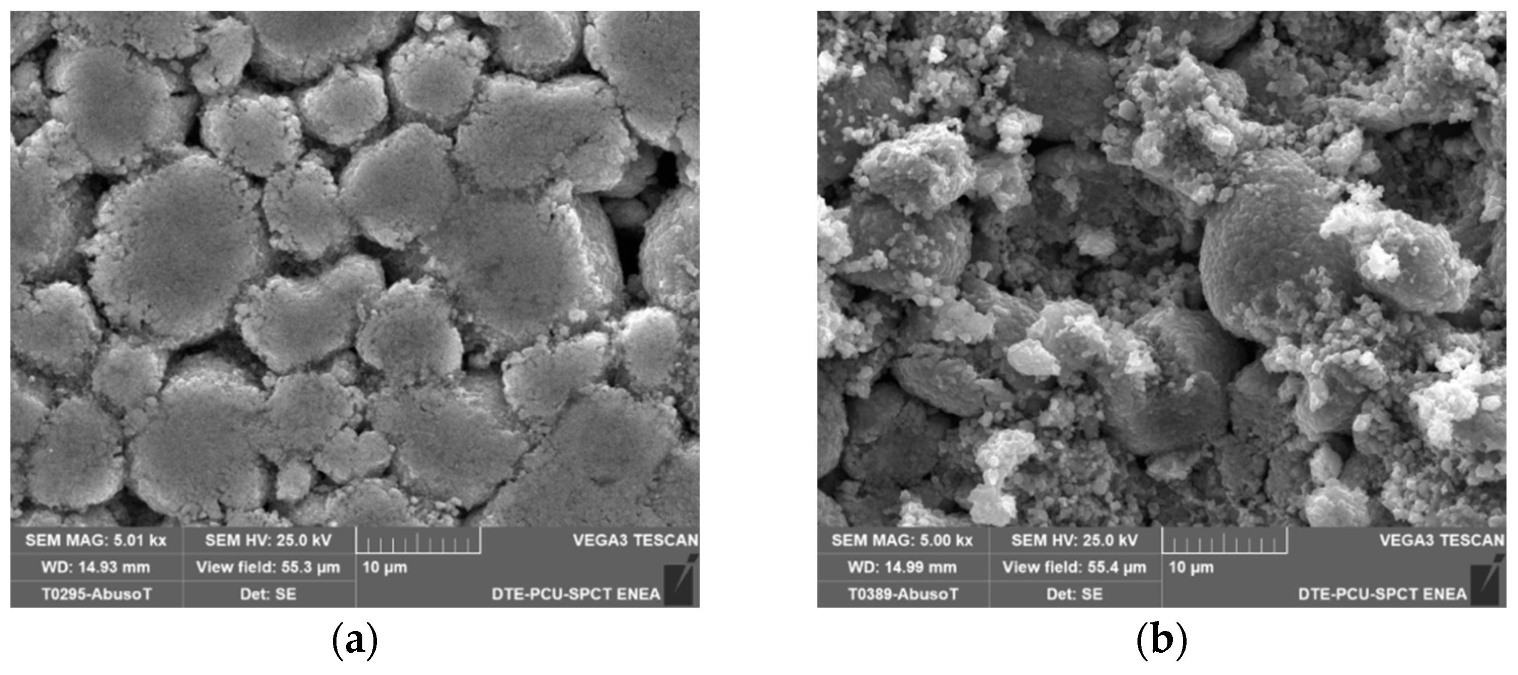 Energies 15 08440 g009a Energies 15 08440 g009a