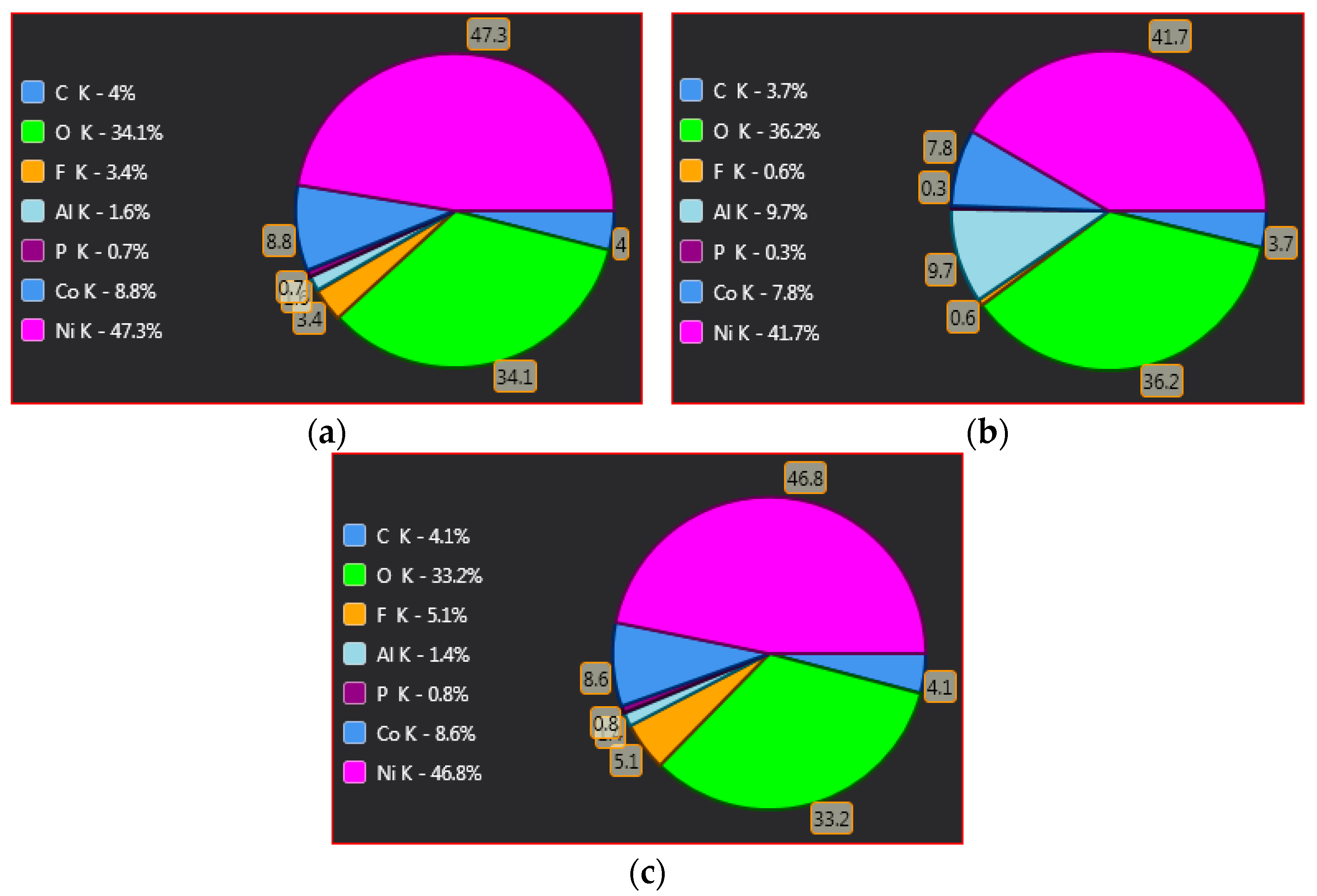 Energies 15 08440 g010 Energies 15 08440 g010