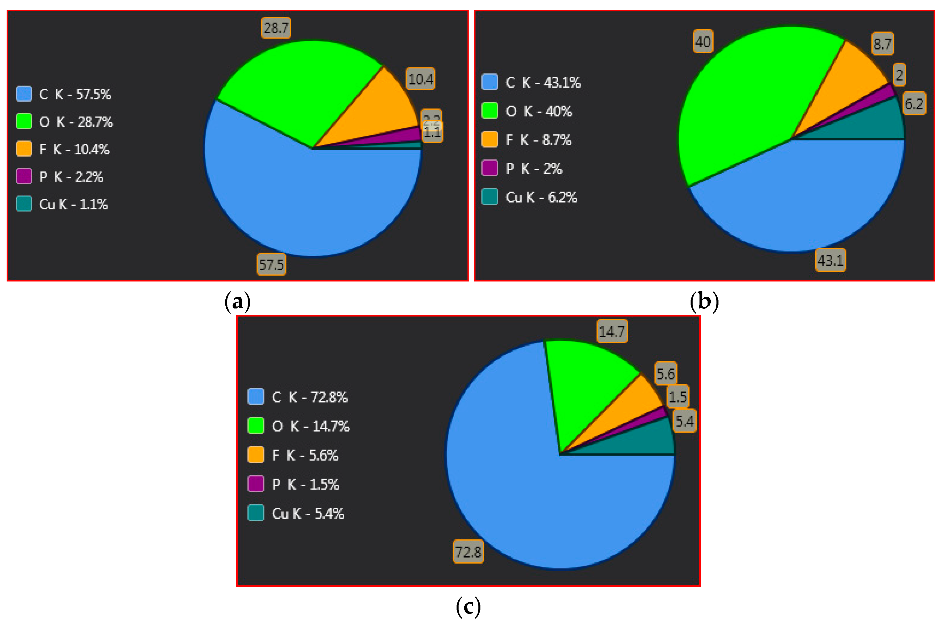 Energies 15 08440 g011 Energies 15 08440 g011
