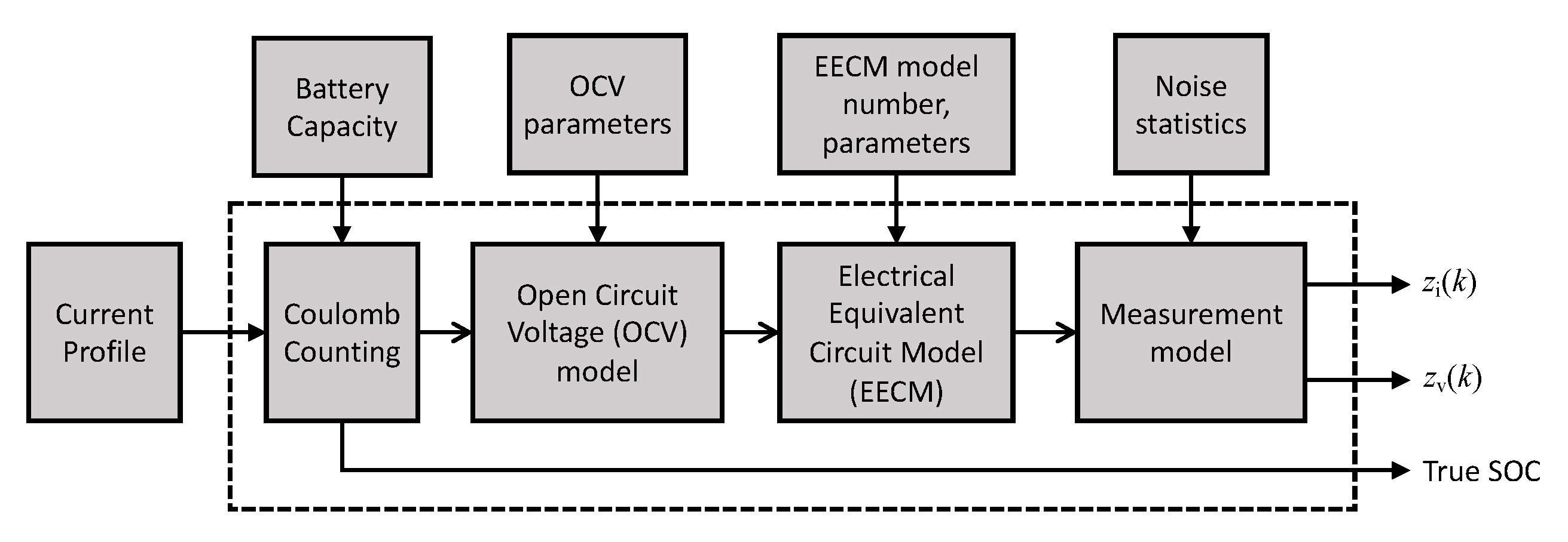 Energies 15 08441 g002