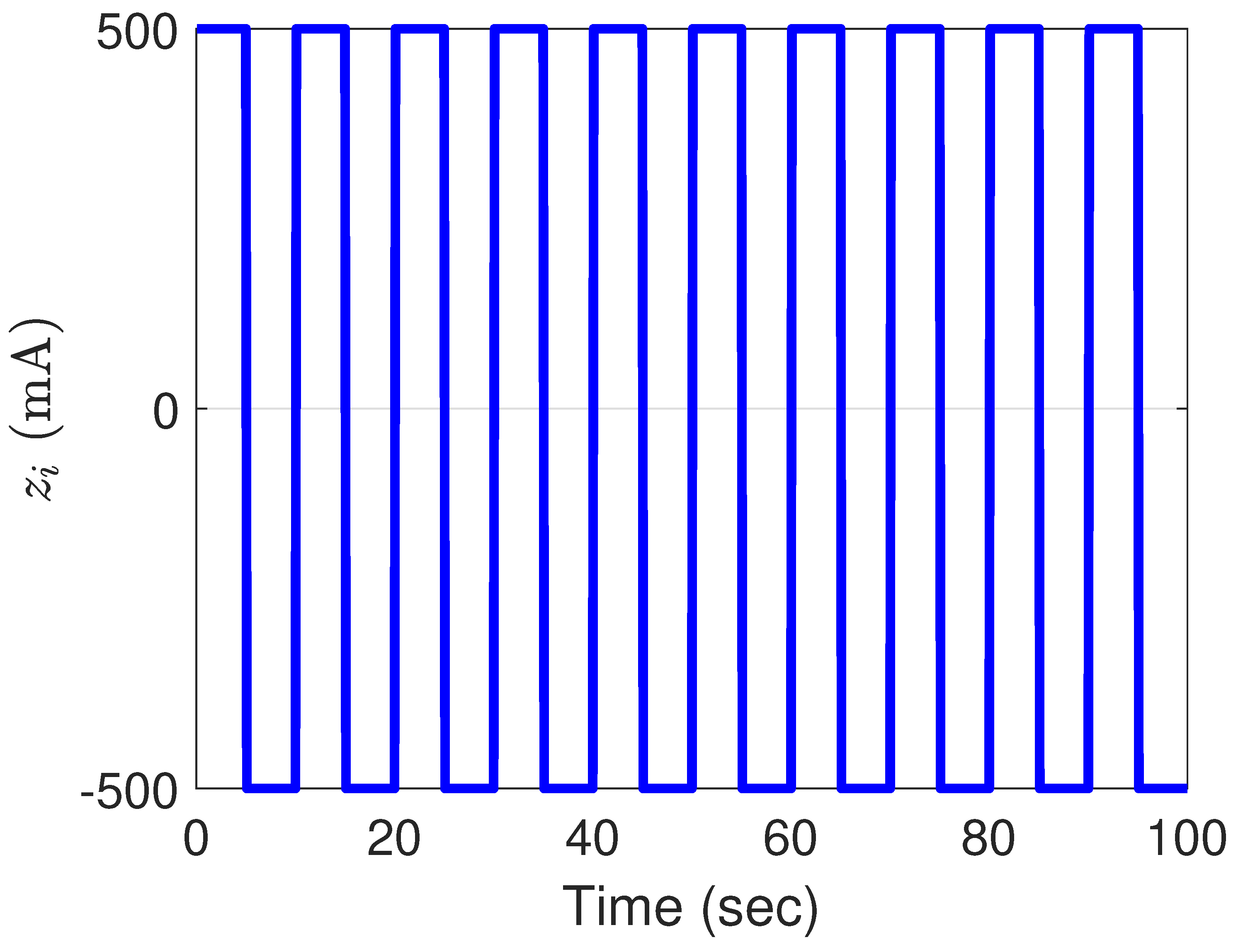 Energies 15 08441 g003