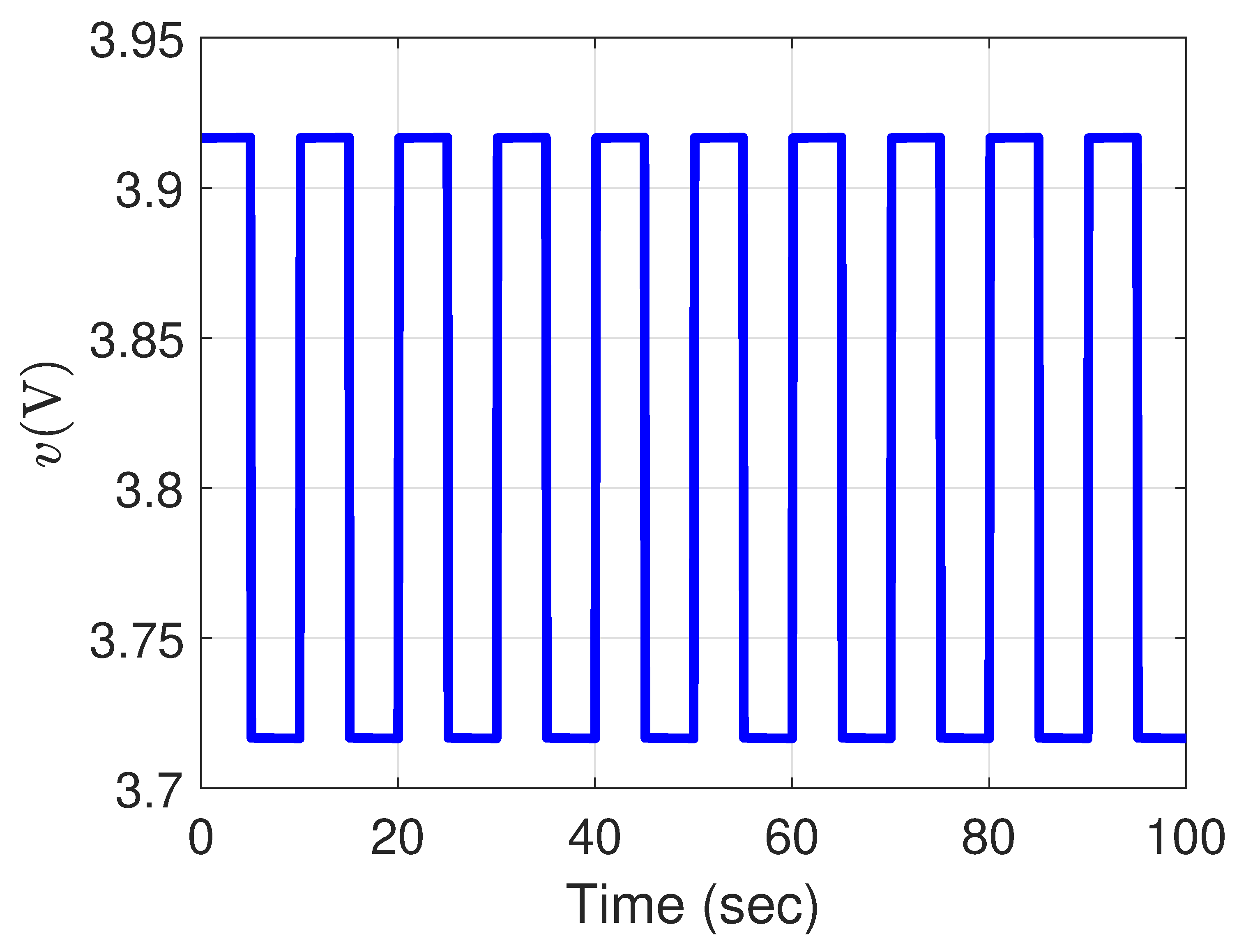 Energies 15 08441 g005
