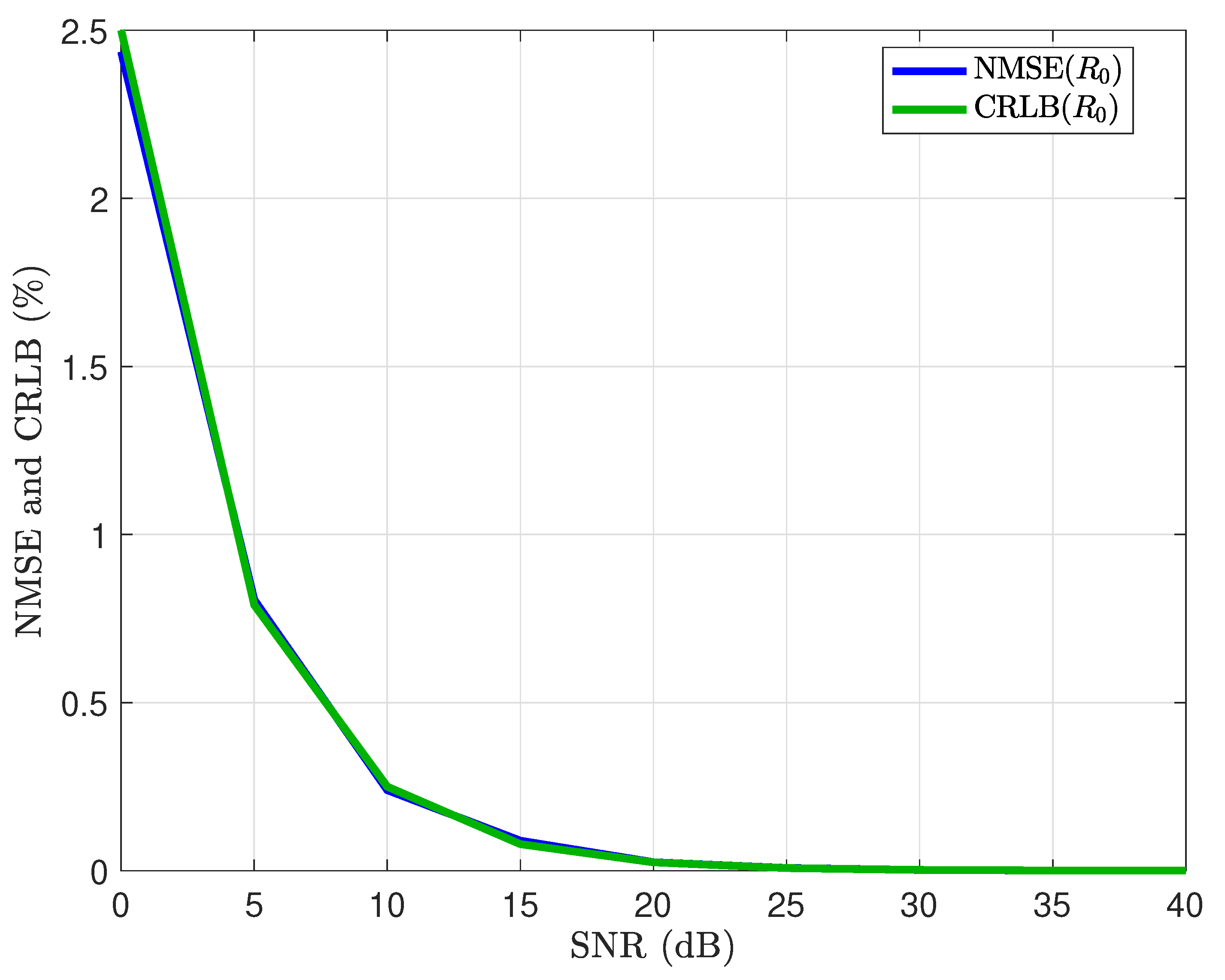 Energies 15 08441 g007