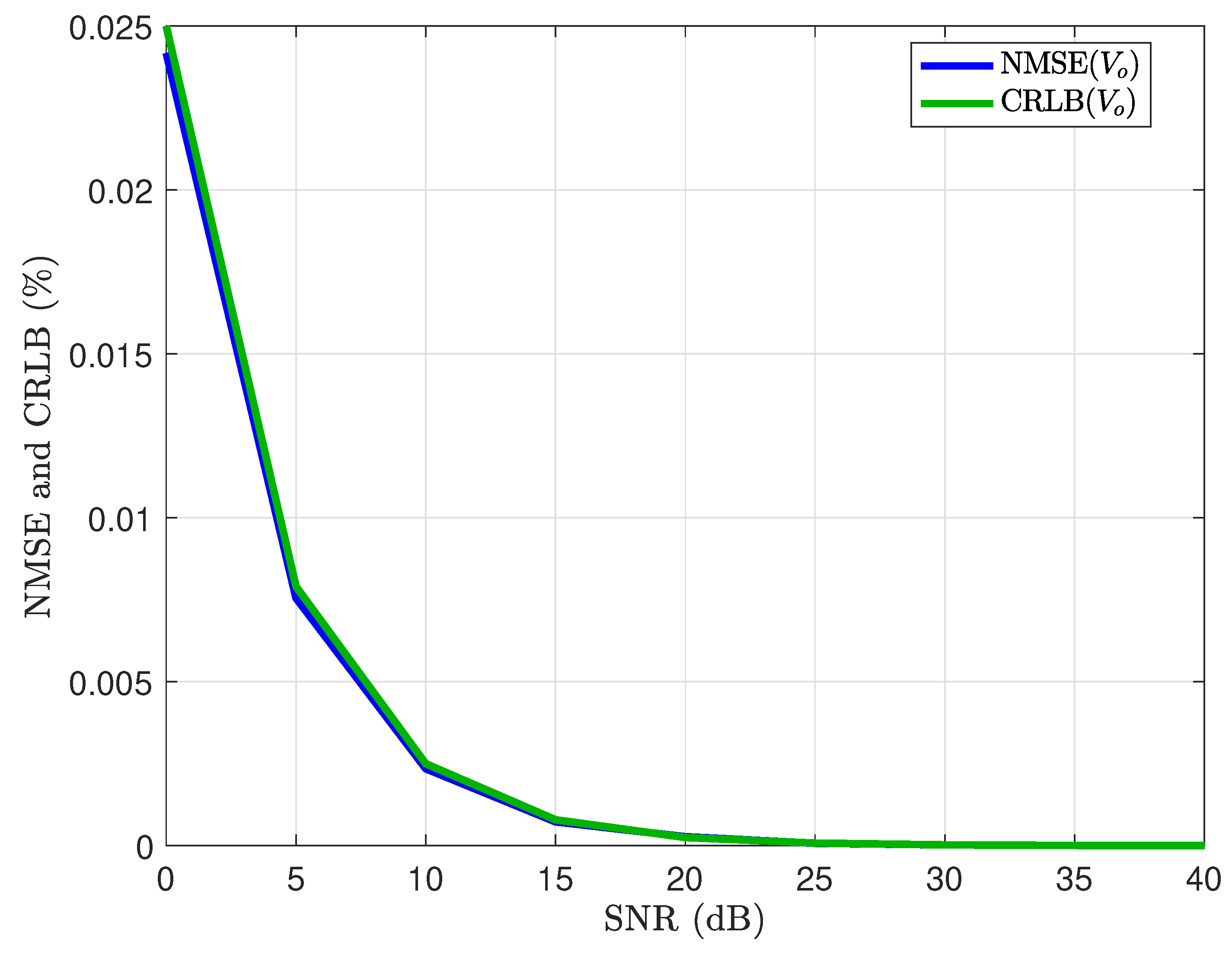 Energies 15 08441 g008