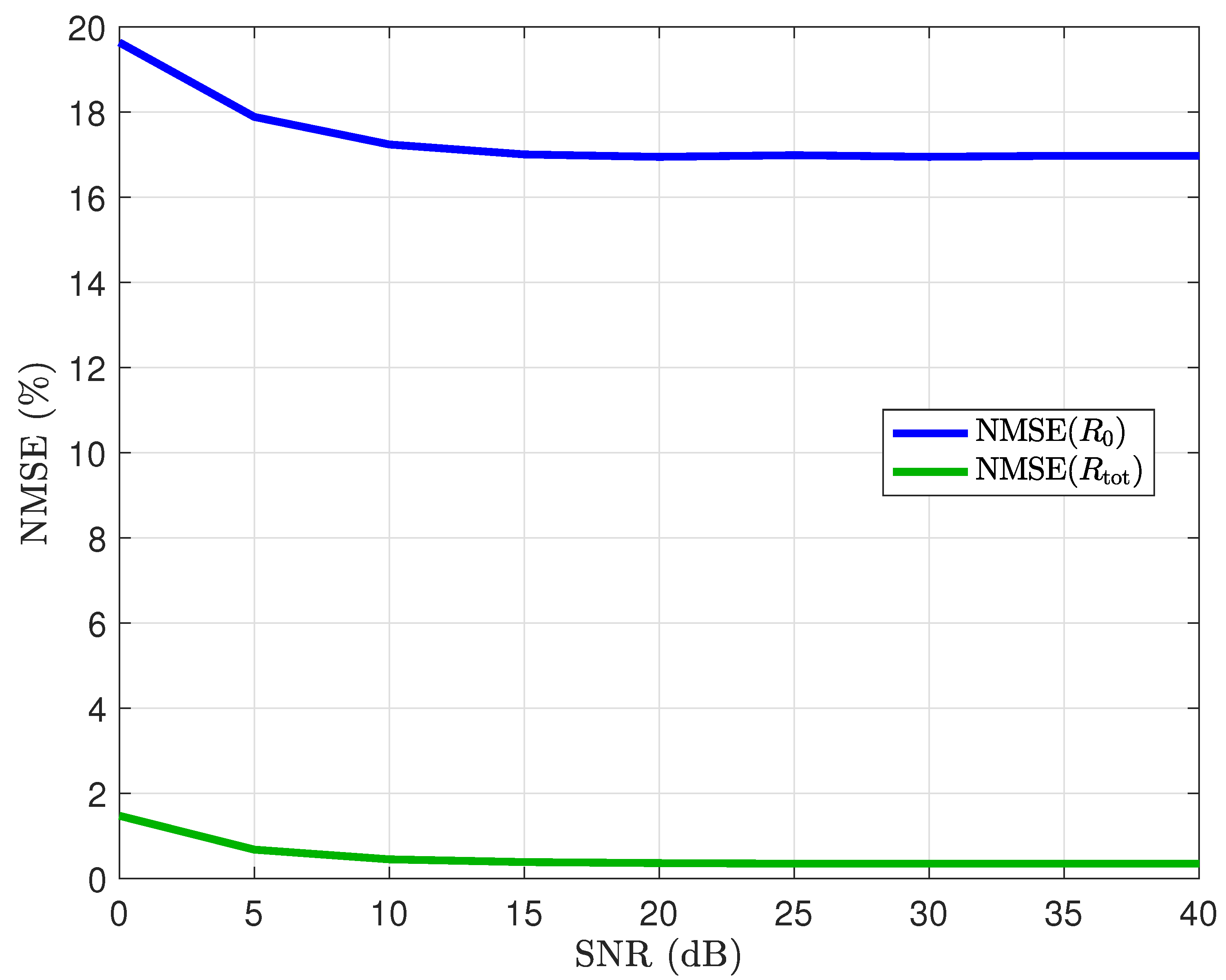 Energies 15 08441 g010