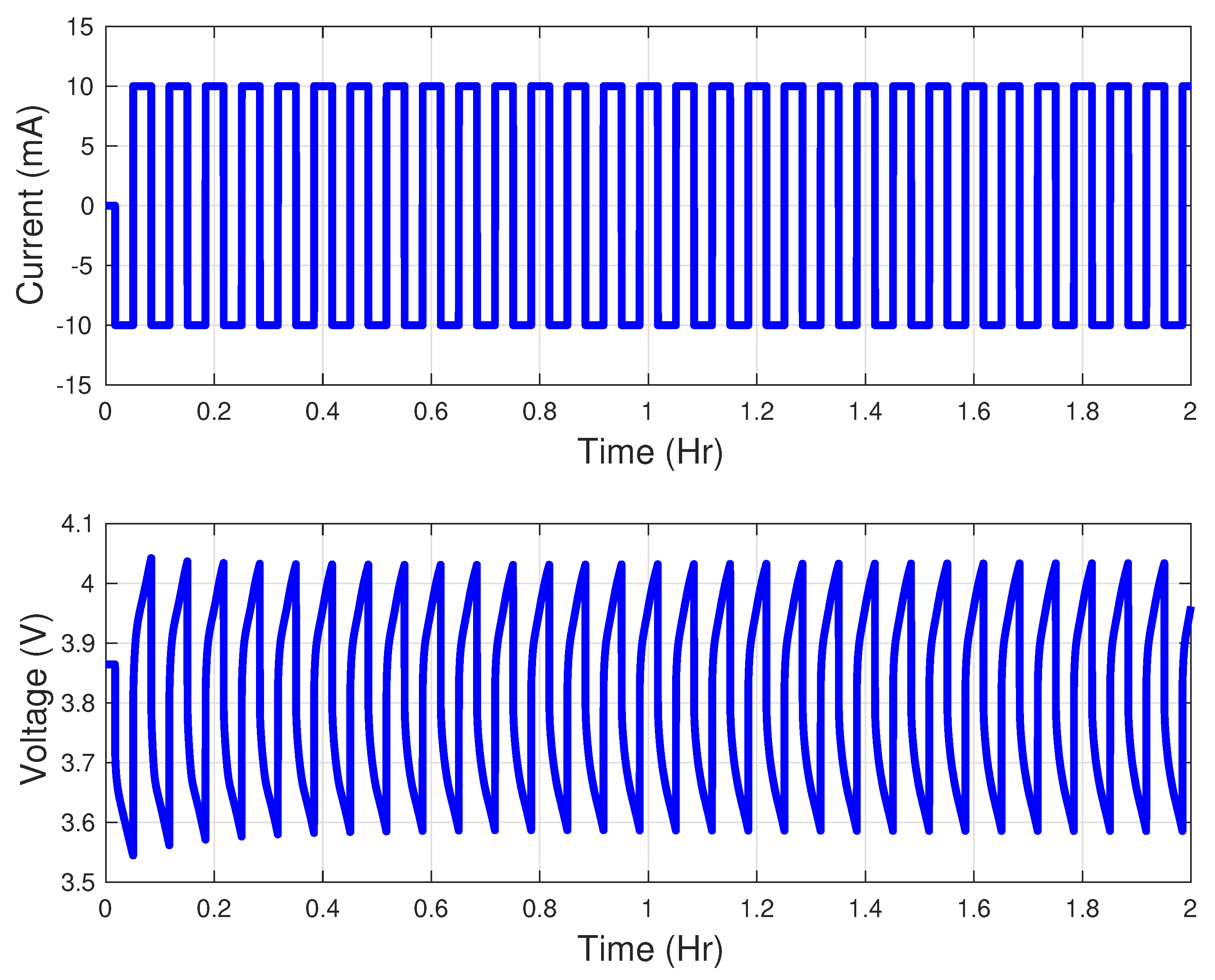 Energies 15 08441 g011