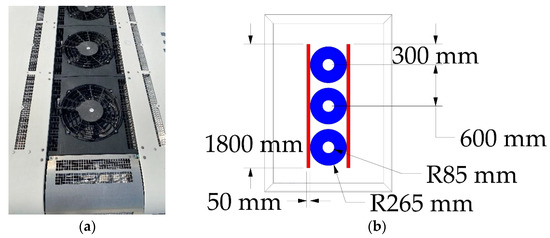 Numerical Analysis of Induced Steady Flow on a Bus
