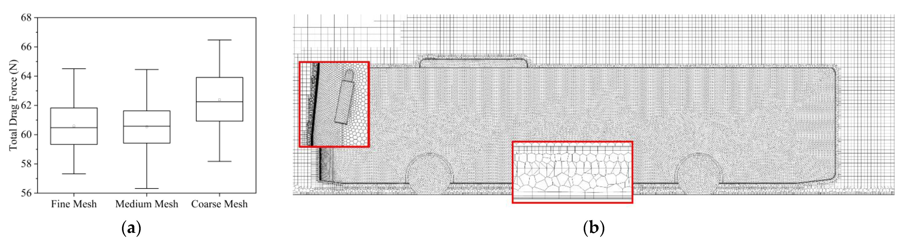 Energies 15 08444 g004 Energies 15 08444 g004