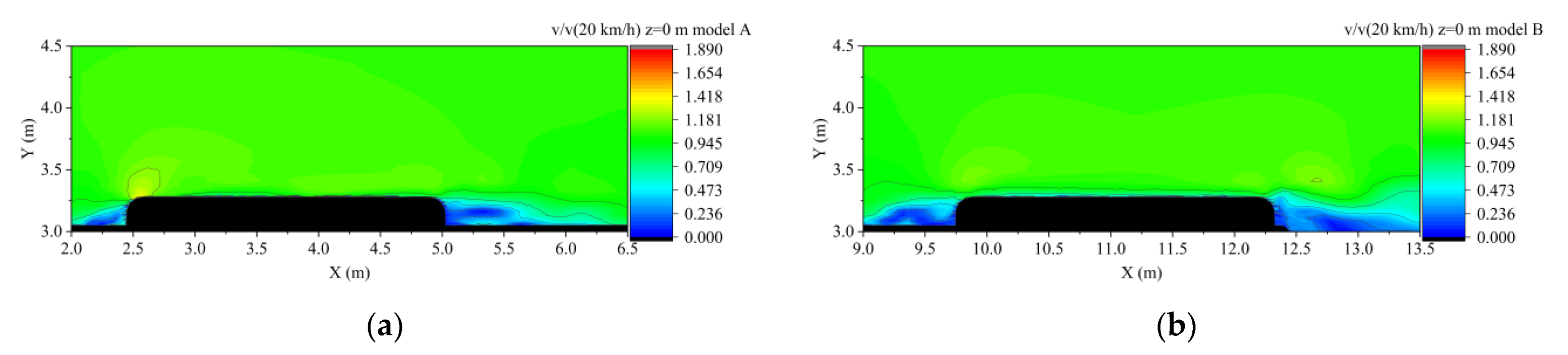 Energies 15 08444 g006 Energies 15 08444 g006