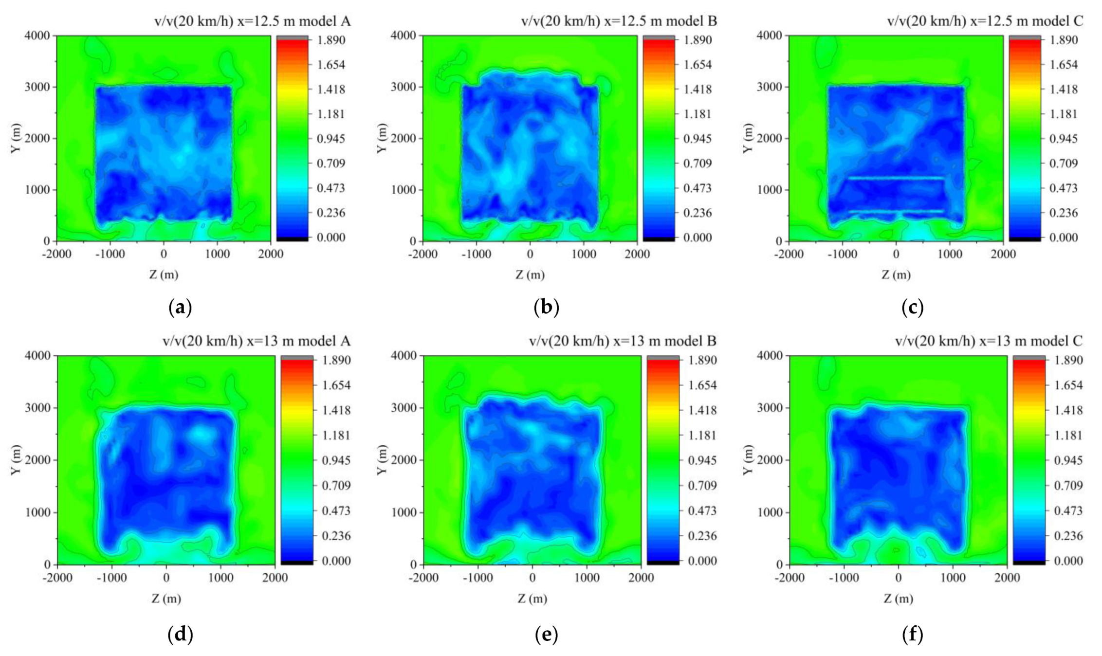 Energies 15 08444 g007a Energies 15 08444 g007a