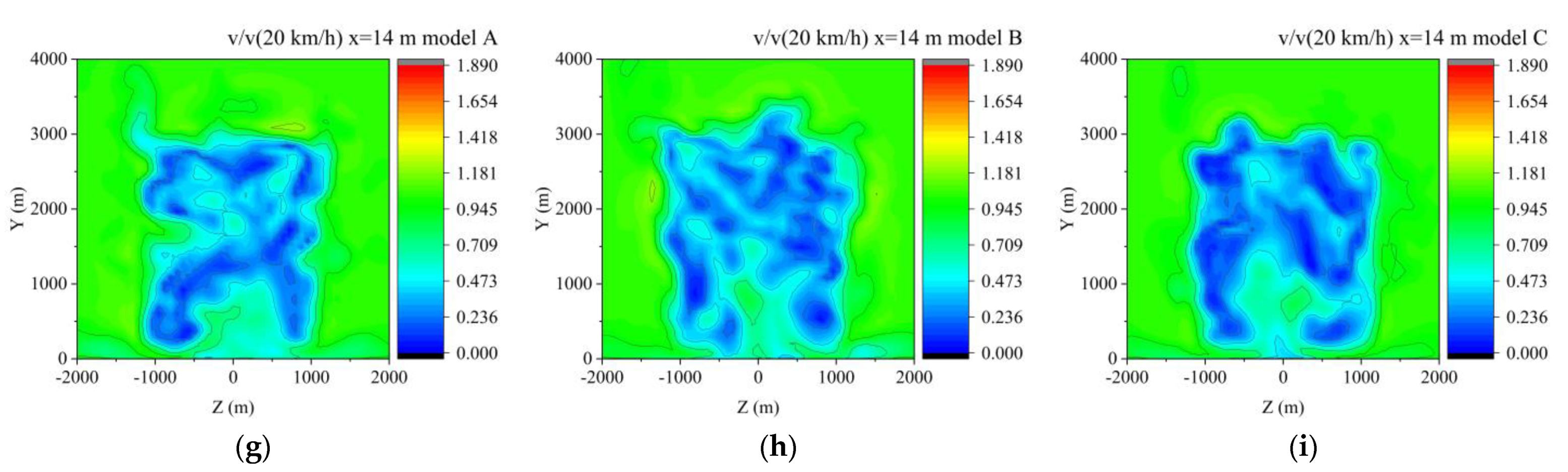 Energies 15 08444 g007b Energies 15 08444 g007b