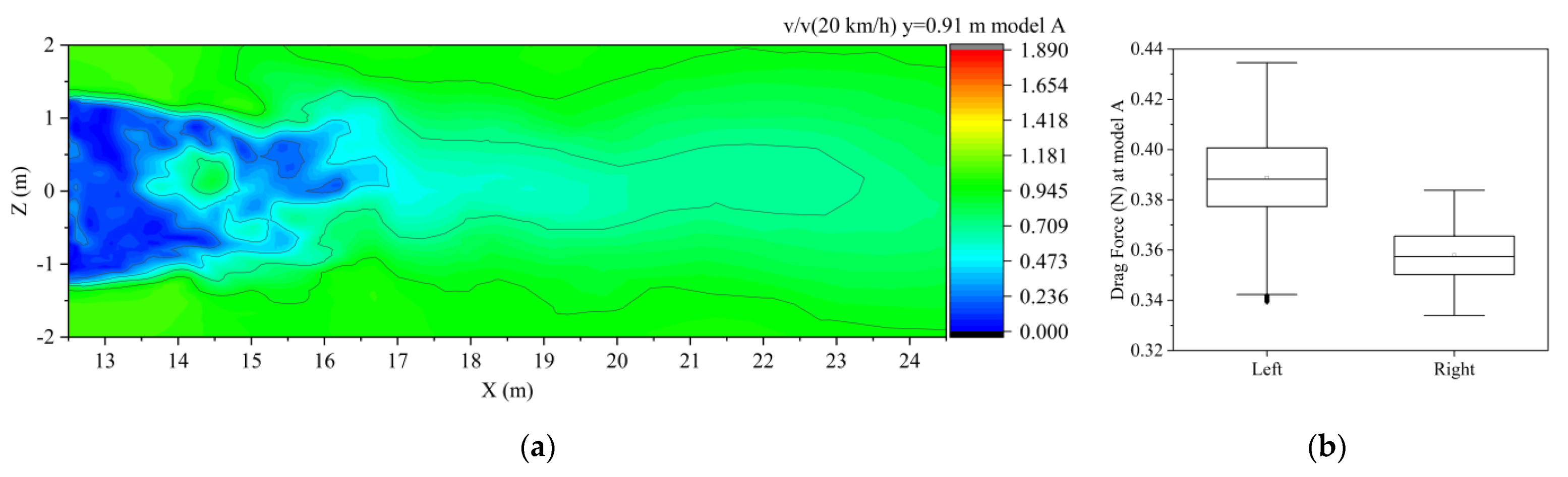 Energies 15 08444 g008a Energies 15 08444 g008a