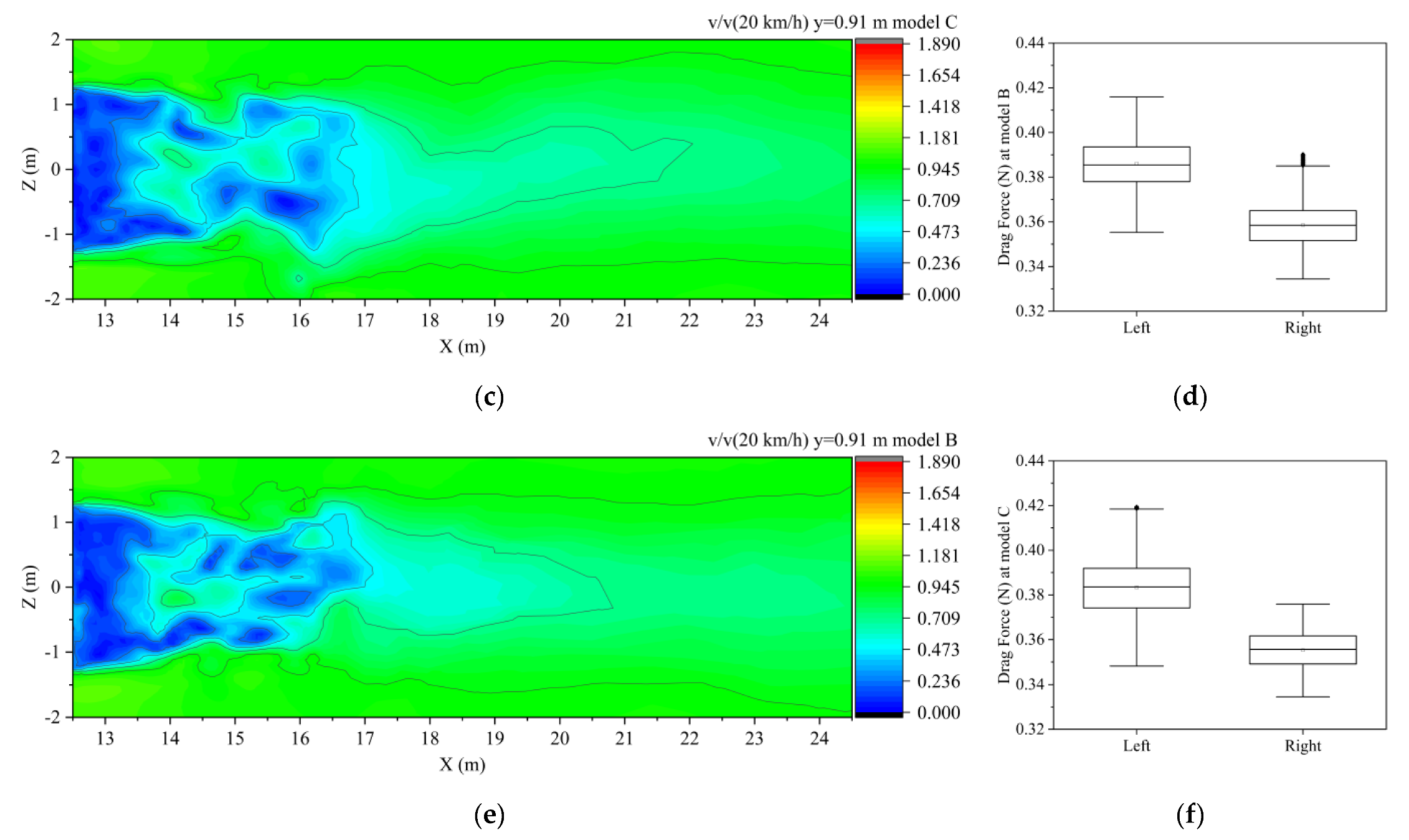 Energies 15 08444 g008b Energies 15 08444 g008b