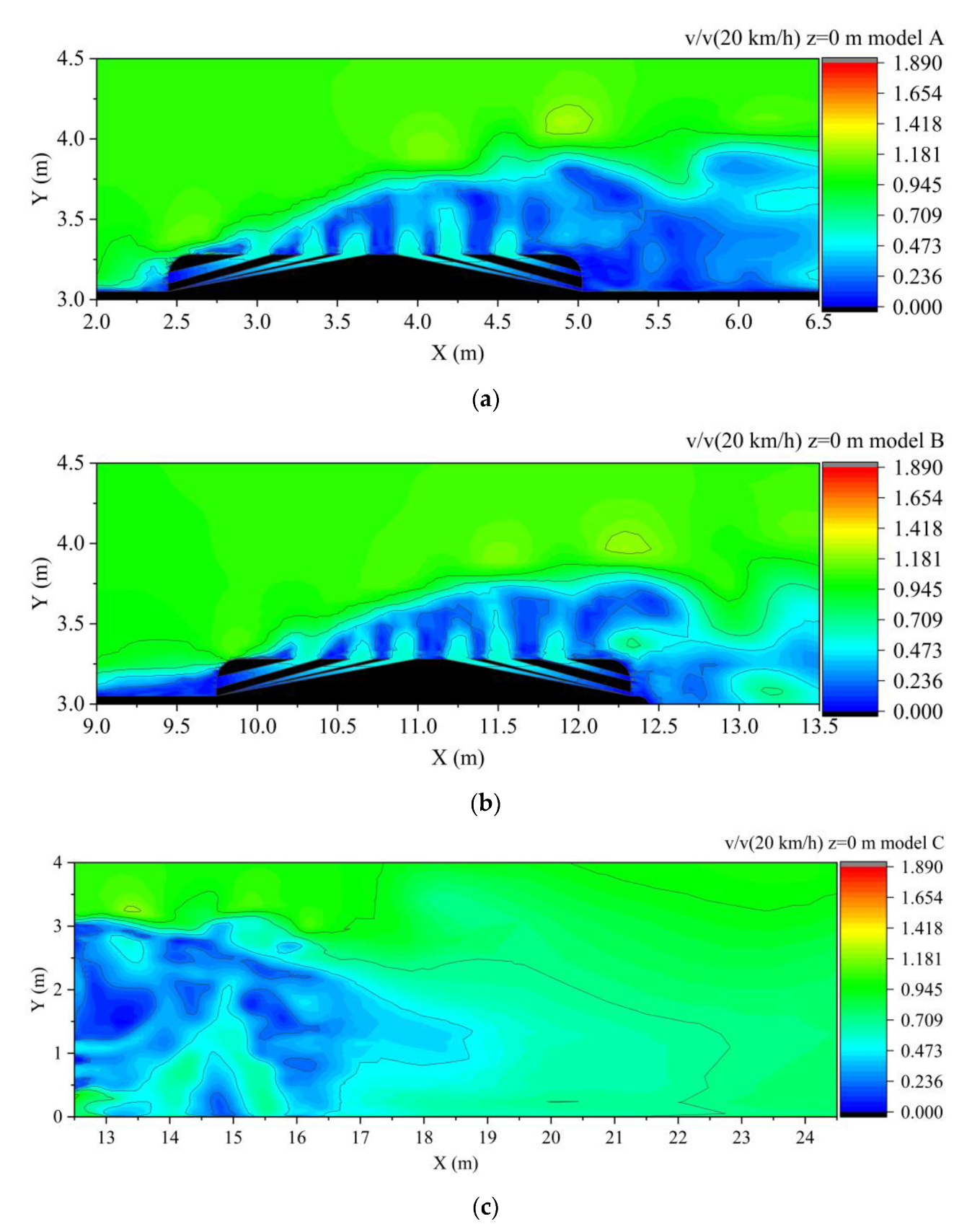 Energies 15 08444 g009 Energies 15 08444 g009