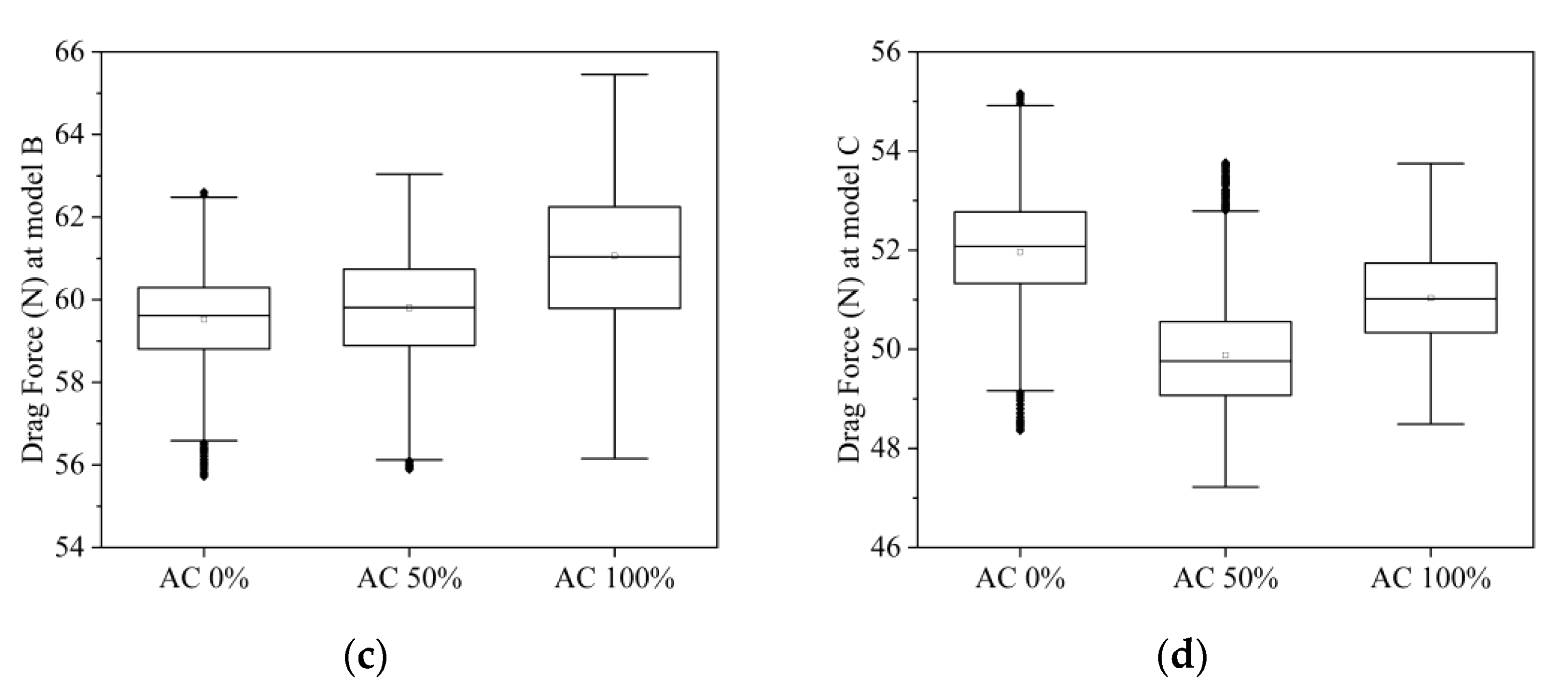 Energies 15 08444 g011b Energies 15 08444 g011b