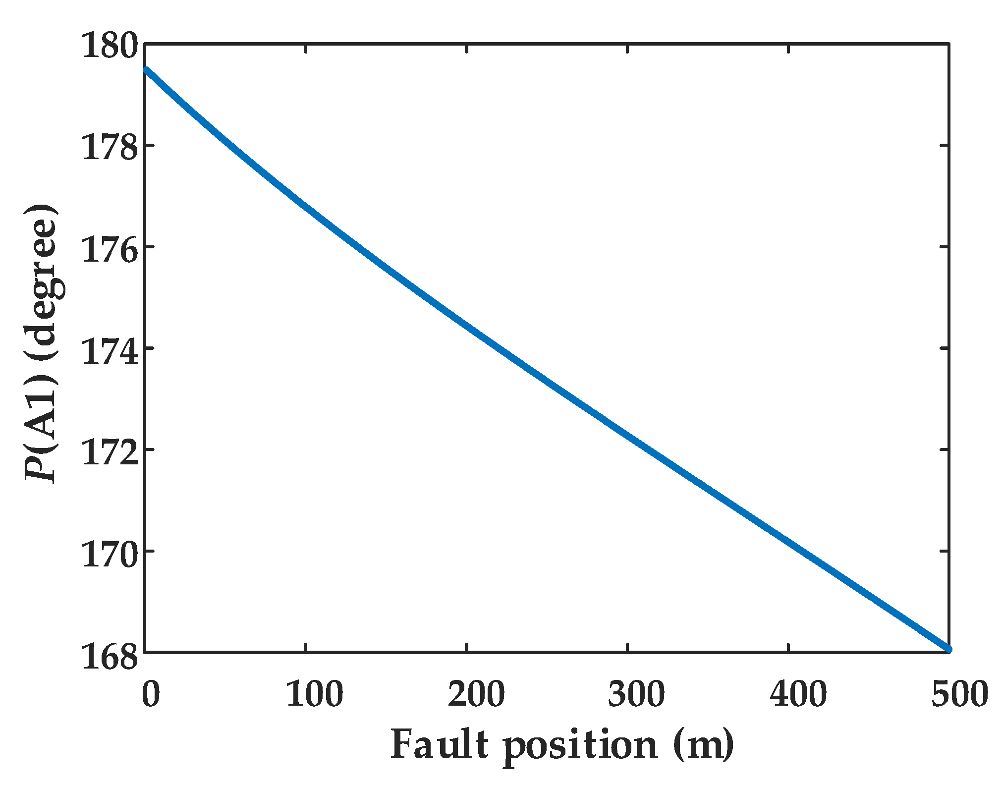 Energies 15 08447 g005 Energies 15 08447 g005