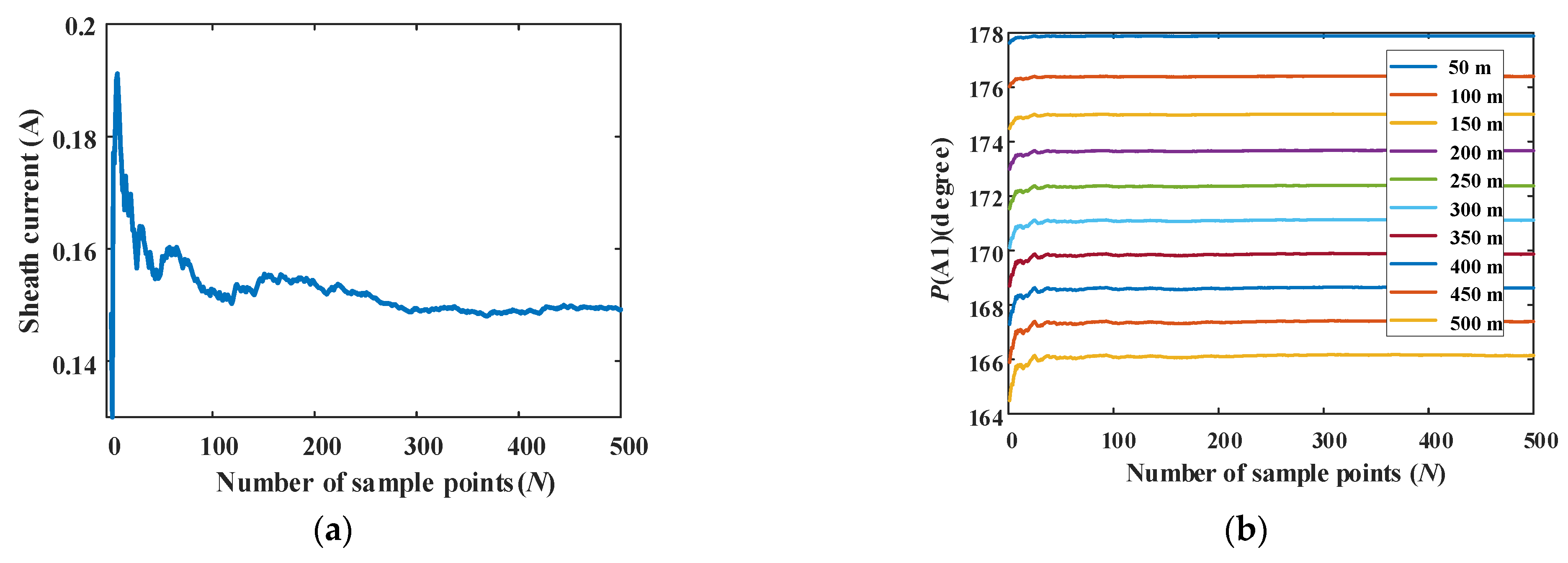 Energies 15 08447 g006 Energies 15 08447 g006