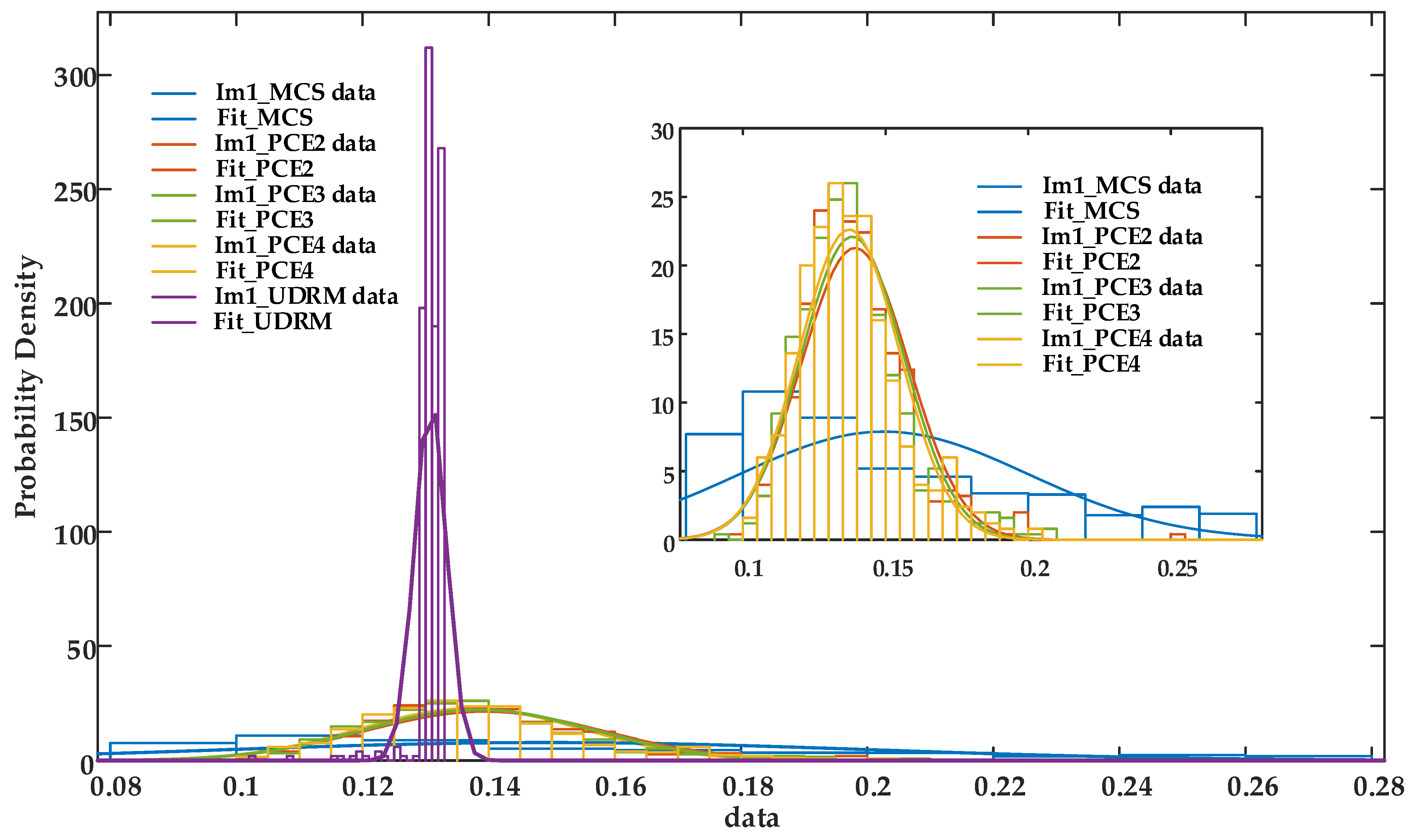 Energies 15 08447 g007 Energies 15 08447 g007