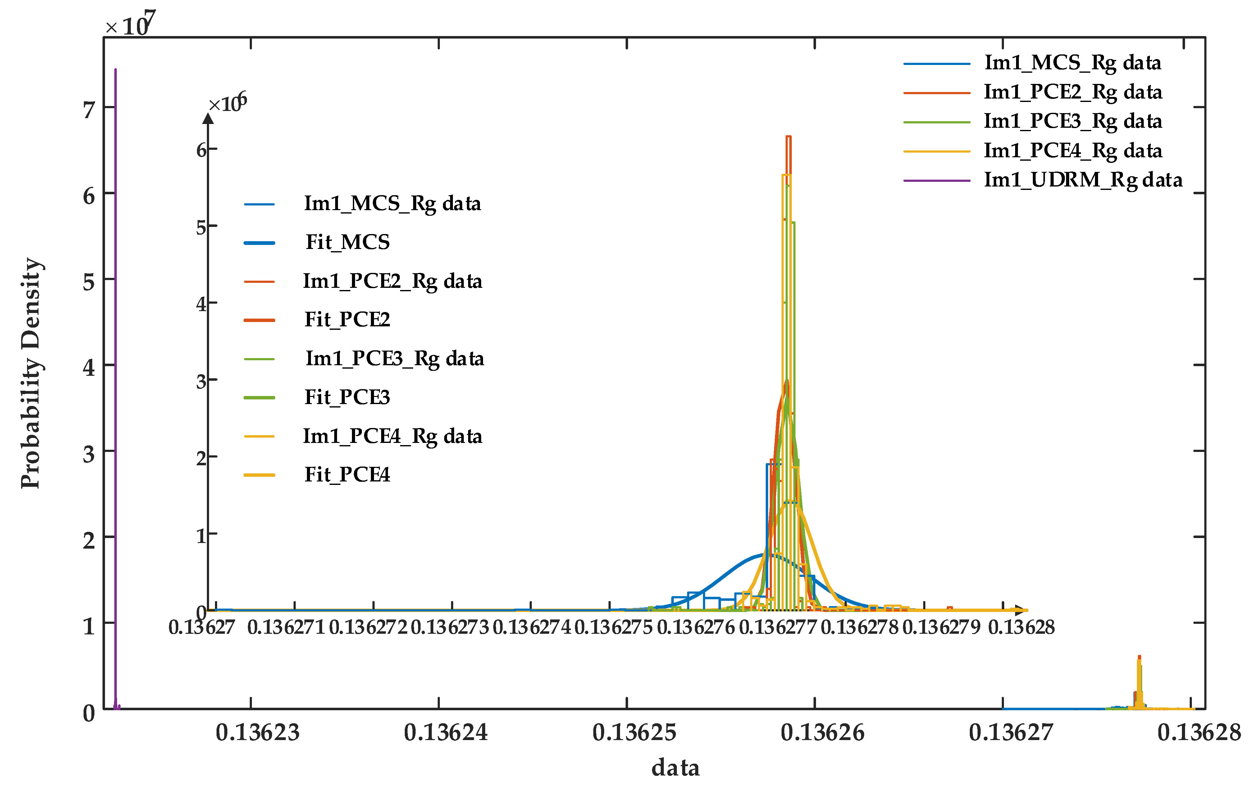 Energies 15 08447 g008 Energies 15 08447 g008