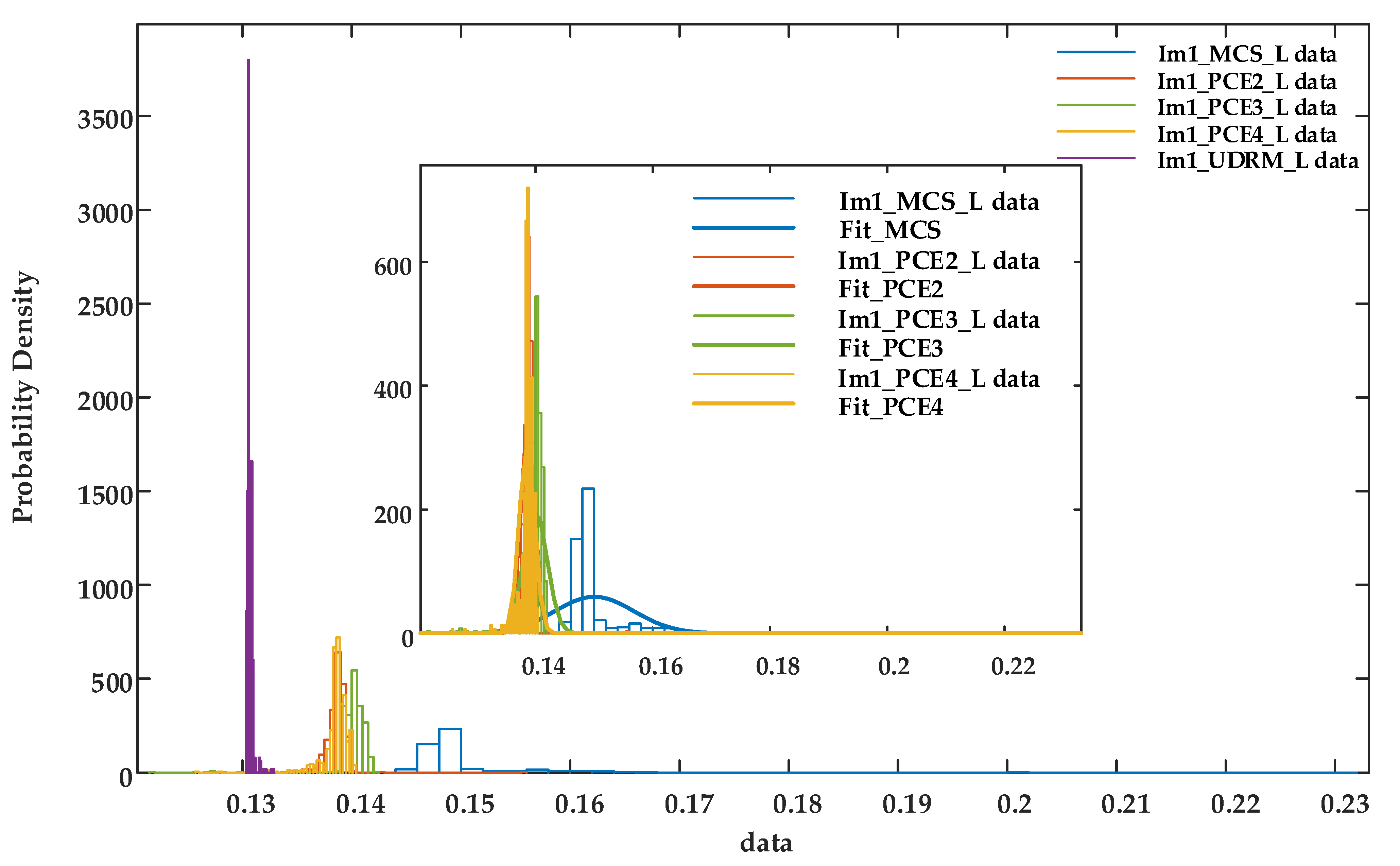 Energies 15 08447 g009 Energies 15 08447 g009