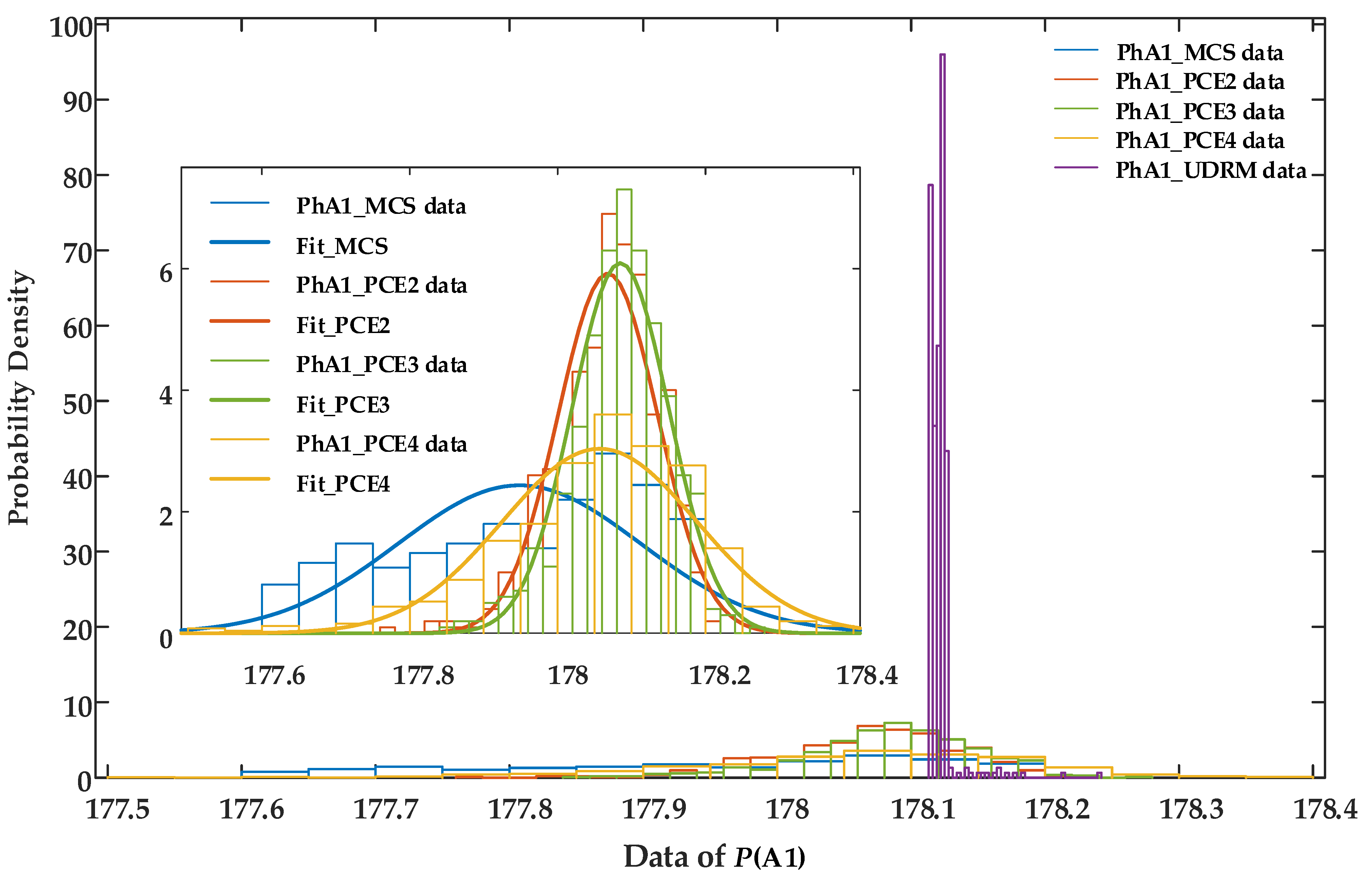 Energies 15 08447 g010 Energies 15 08447 g010