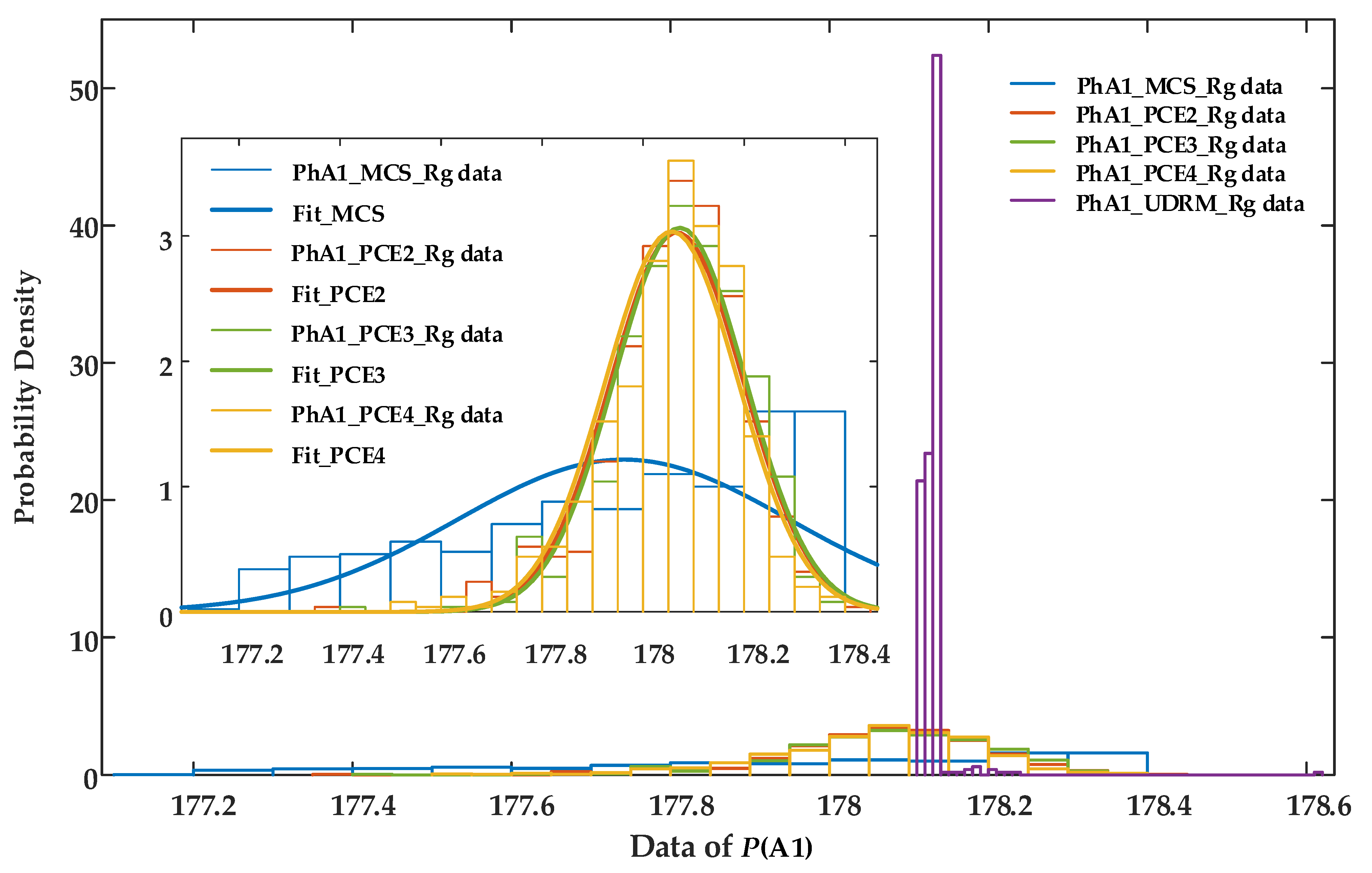 Energies 15 08447 g011 Energies 15 08447 g011