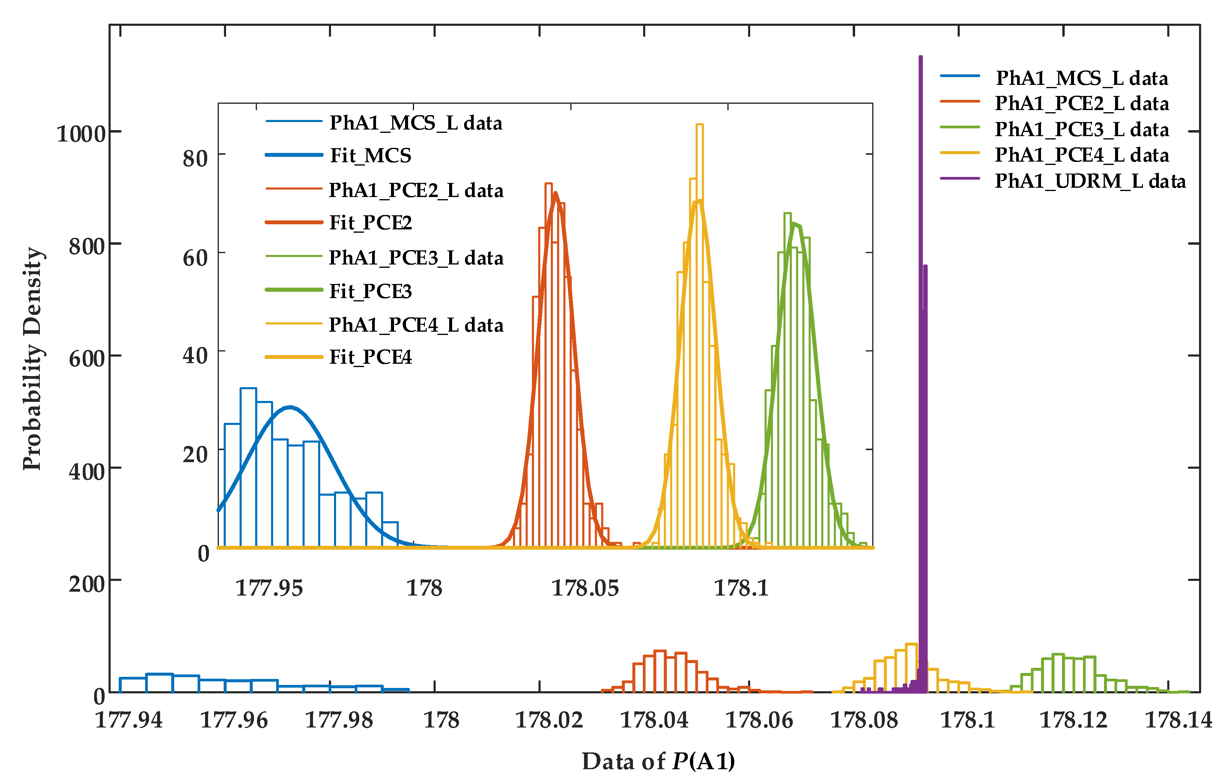 Energies 15 08447 g012 Energies 15 08447 g012