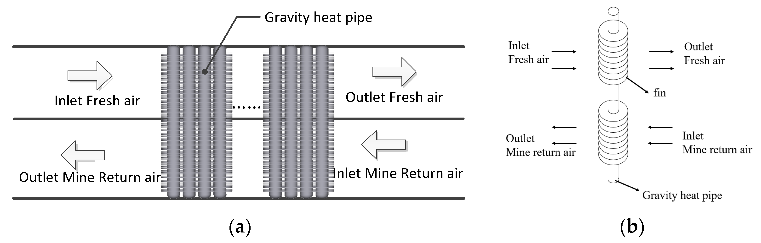Energies 15 08449 g001