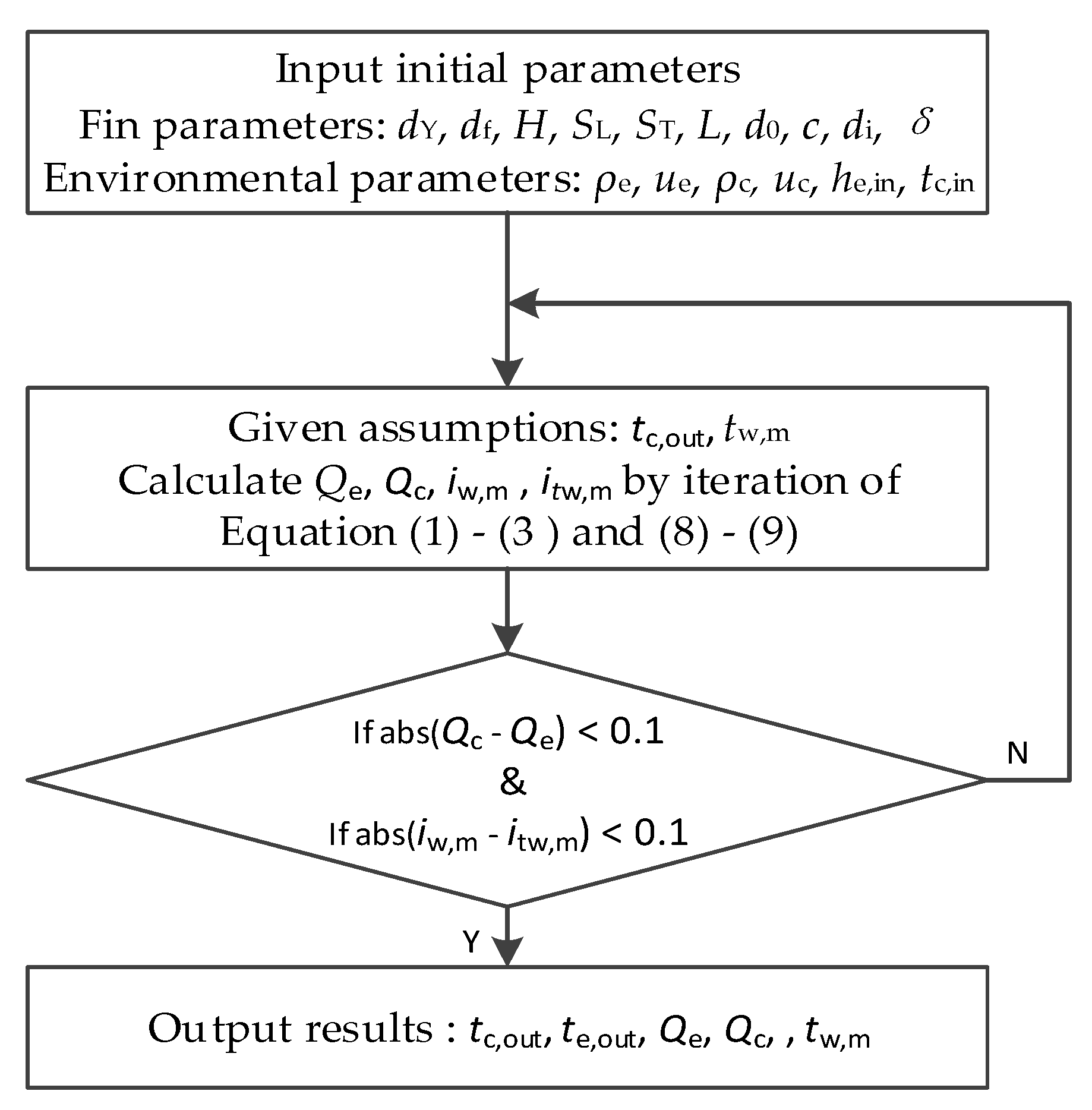 Energies 15 08449 g004