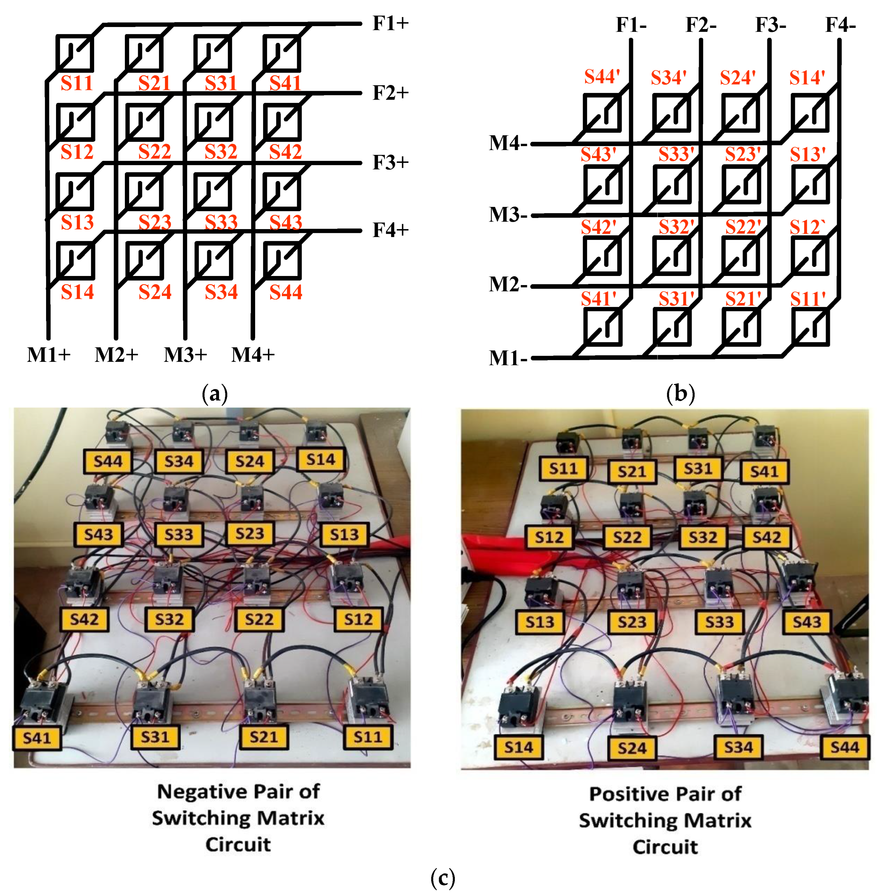 Energies 15 08450 g007
