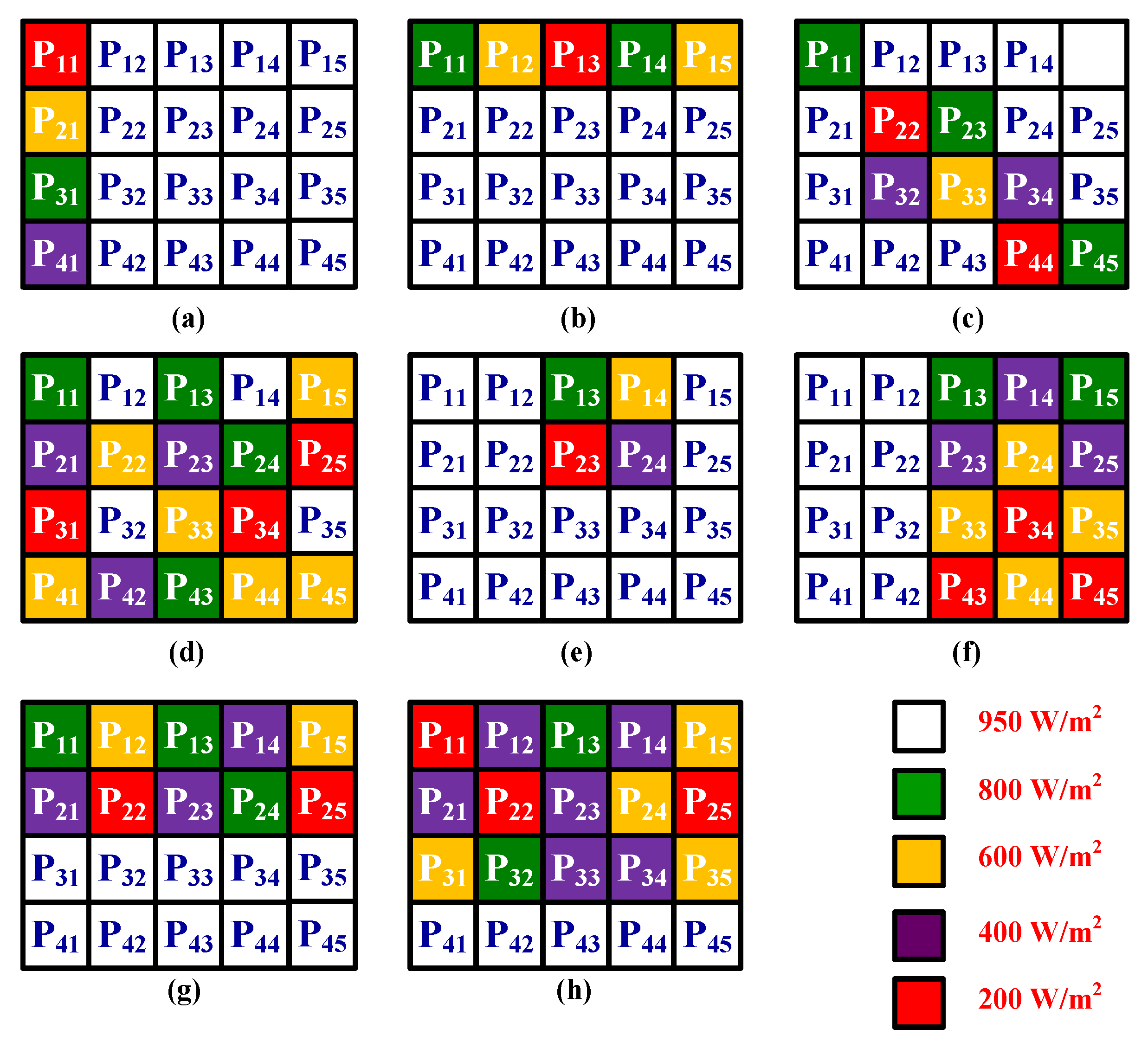Energies 15 08450 g009