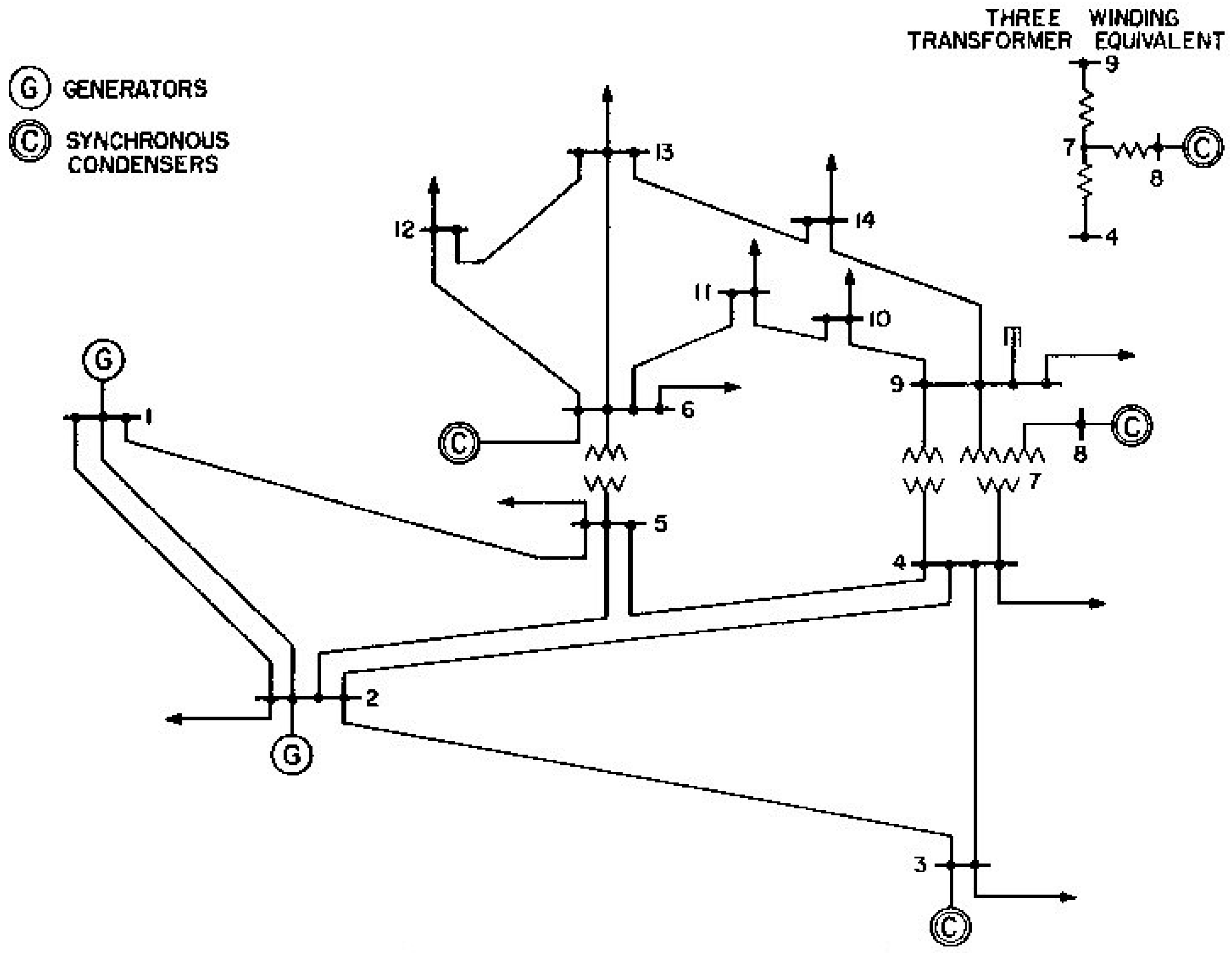 Energies 15 08451 g003 550