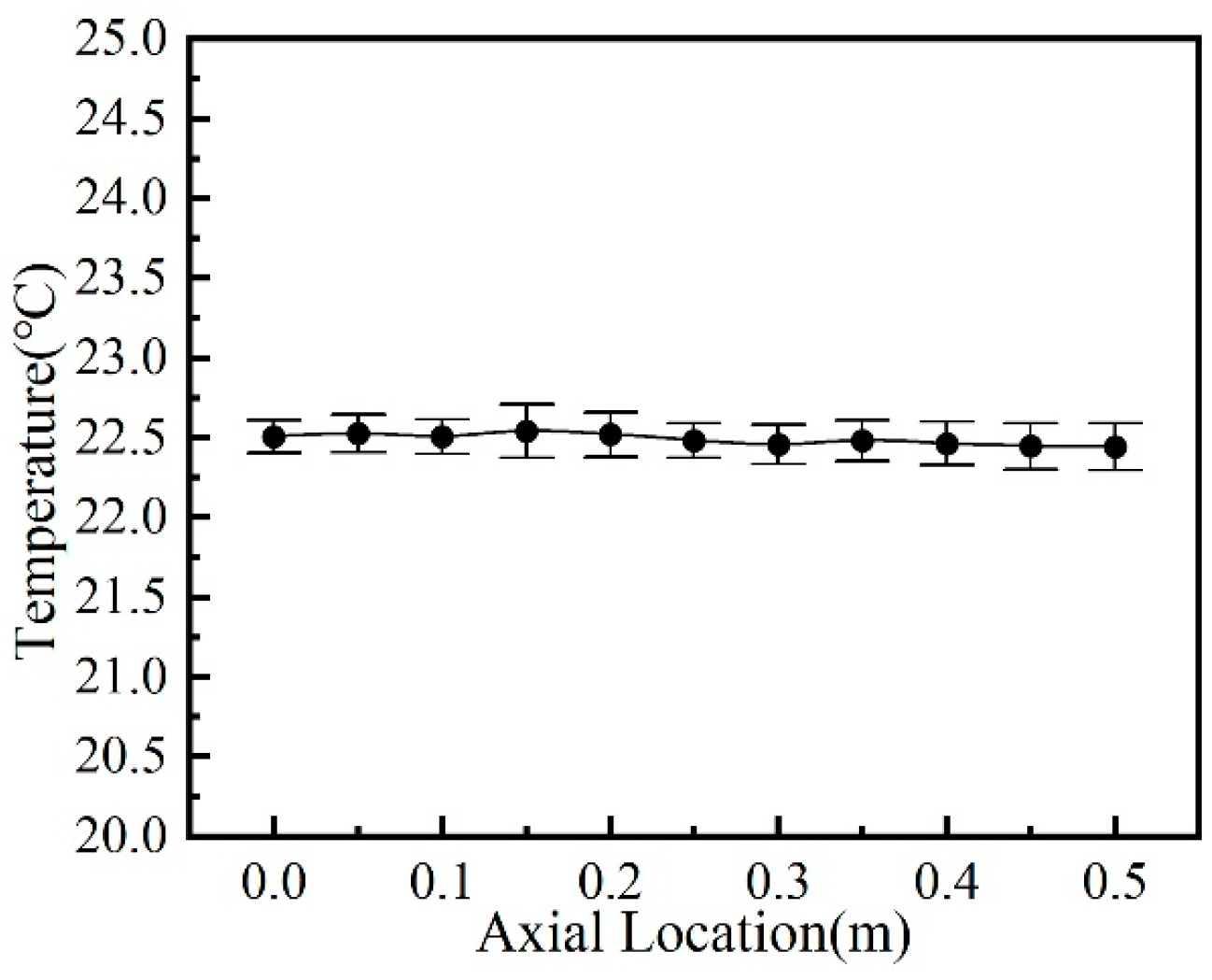 Energies 15 08453 g003 Energies 15 08453 g003