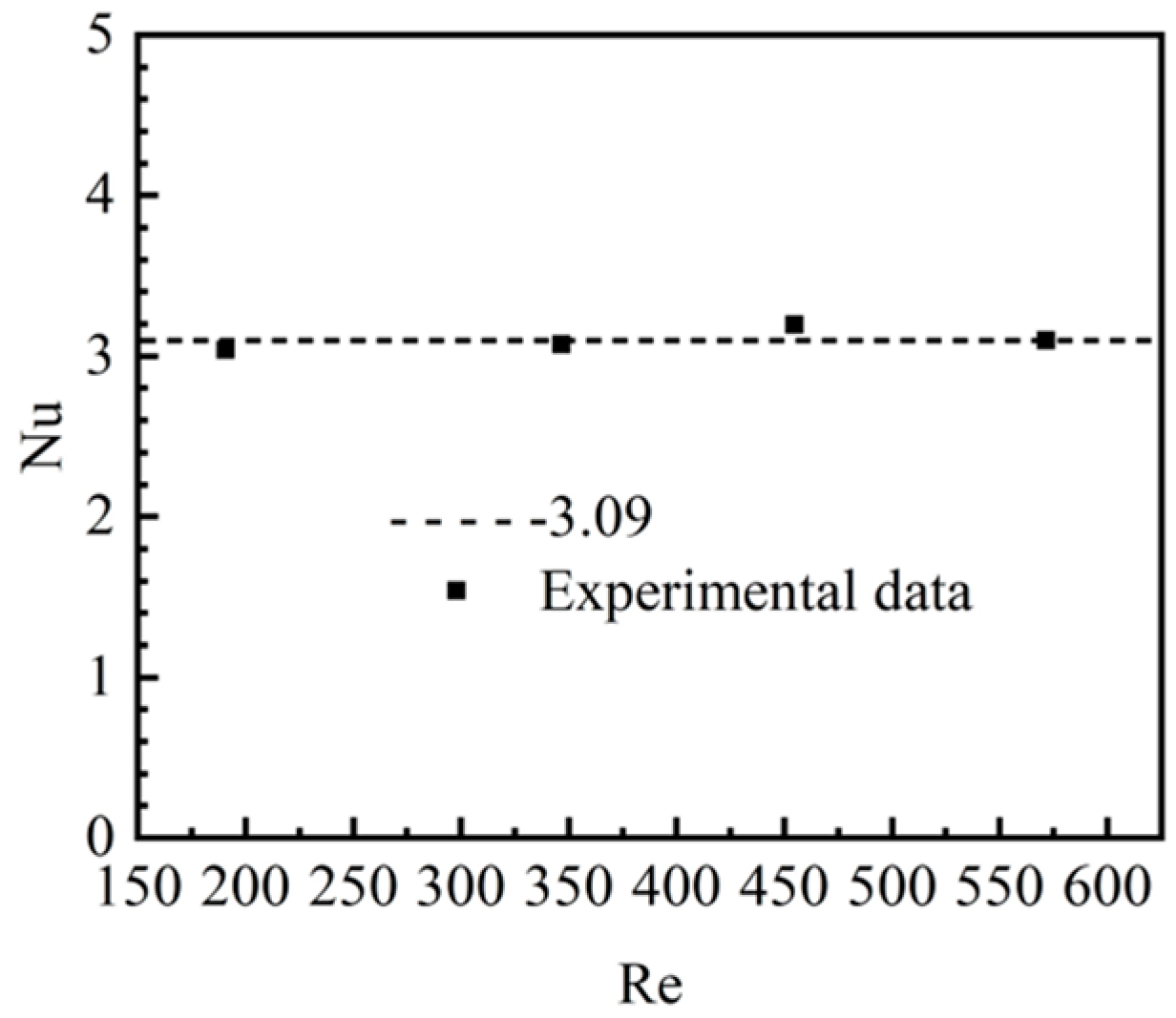 Energies 15 08453 g004 Energies 15 08453 g004