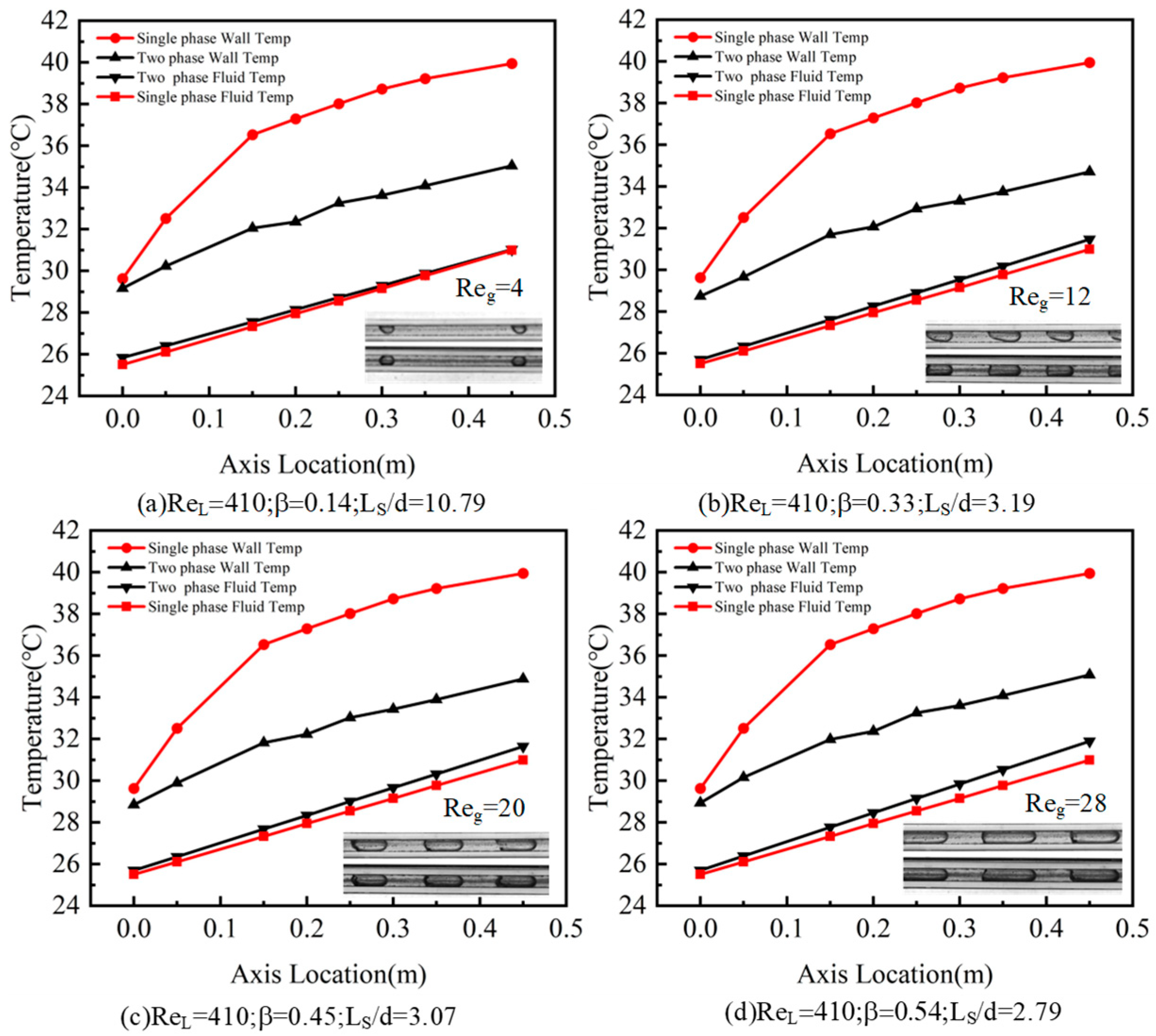 Energies 15 08453 g005 Energies 15 08453 g005